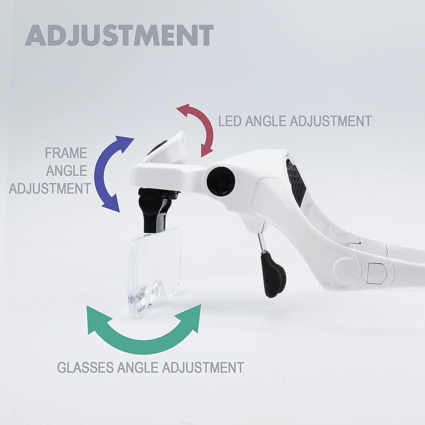Hands-Free LED Magnifying Lamp Headband Glasses: Illuminated Magnifier Glass for Eyelash Extension, Reading, Jewelry Loupe, and Repairing, Includes 5 Lenses