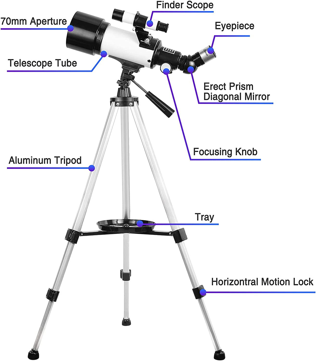 Portable Telescope for Beginners and Adults, 70mm Aperture 400mm AZ Mount, Fully Multi-Coated Optics, Astronomy Refractor Telescope with Tripod, Phone Adapter, and Backpack