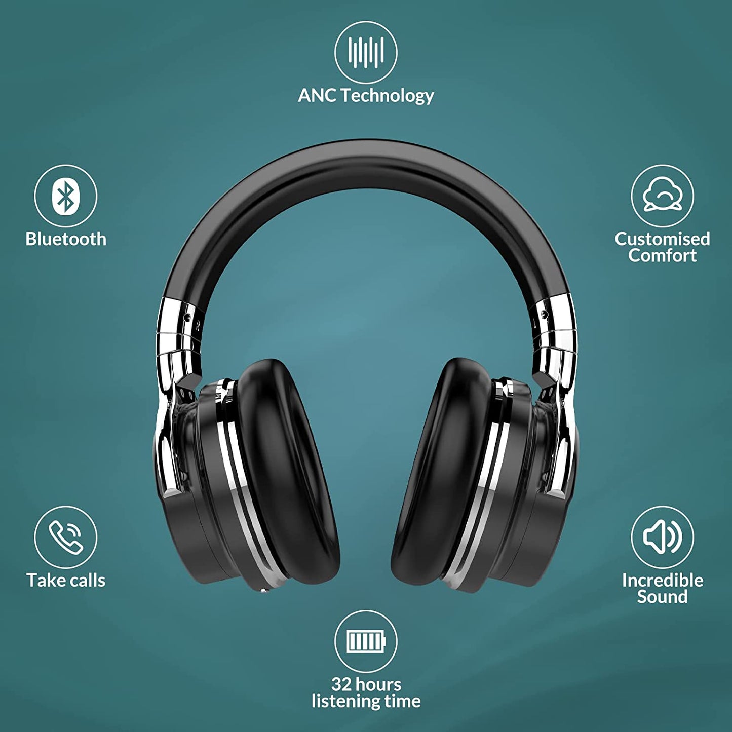 E7 Wireless Bluetooth Headphones - Over Ear, Active Noise Cancelling, with Microphone, Hi-Fi Deep Bass, 20 Hours Battery Life for Work Black