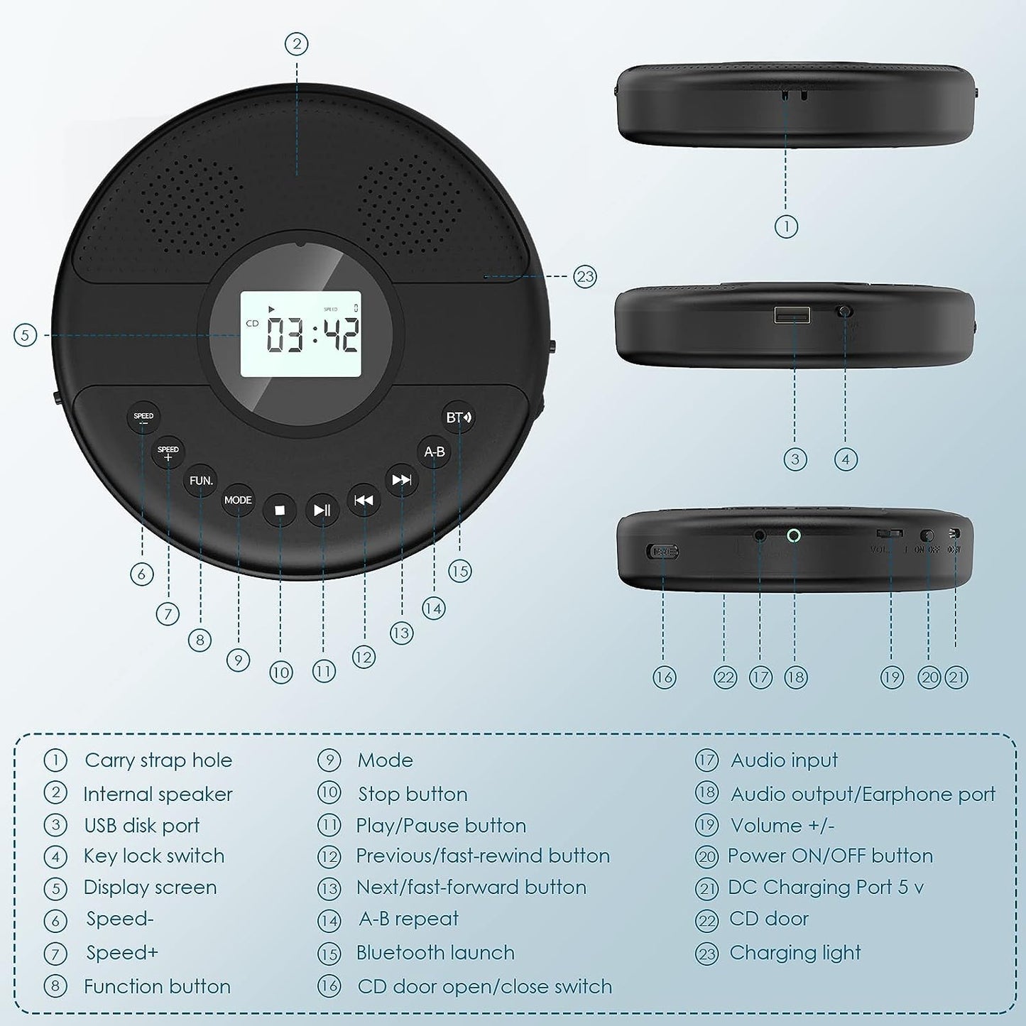 Portable Bluetooth CD Player with Dual Speaker - Rechargeable Discman with 1500 mAh Battery, Headphones, and AUX Cable. Features Anti-Skip Protection and an LCD Display. Ideal for Personal CD Playback and can be used in the car.