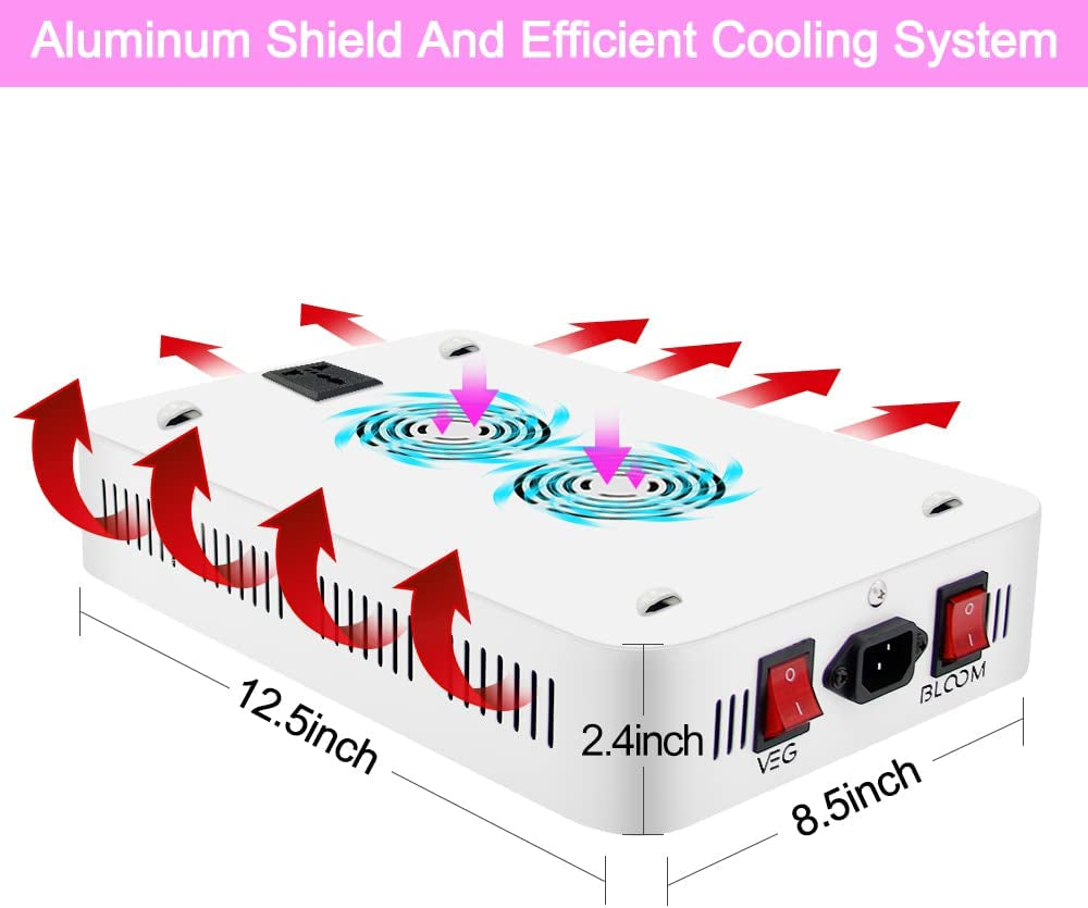 600W LED Grow Light with Full Spectrum for Indoor Plants - Enhanced Plant Growing Light Fixtures with Daisy Chain and Temperature Hygrometer