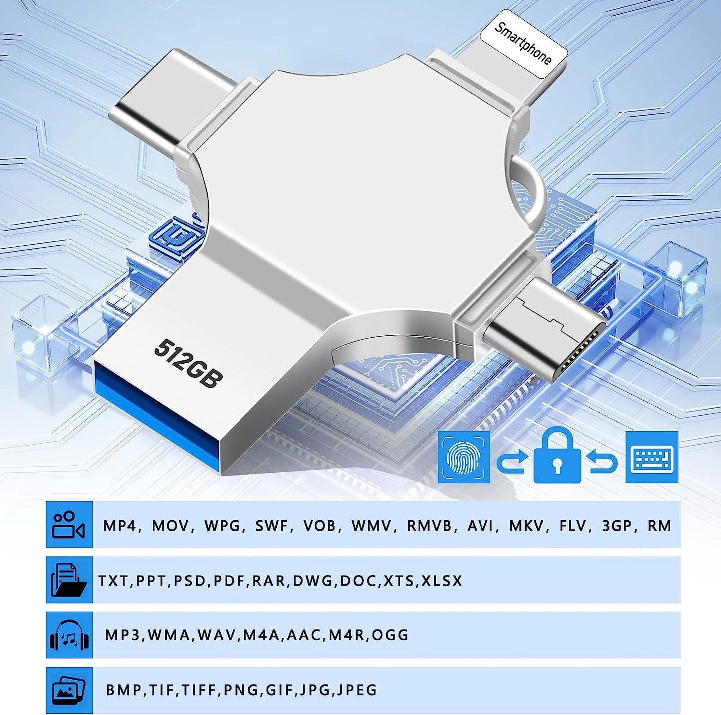  512GB USB Flash Drive: 4-in-1 Metal Thumb Drive for Smart Devices, OTG Android, Computers, and Tablets - High-Speed USB Memory Stick with Photo Storage and External Storage Capabilities