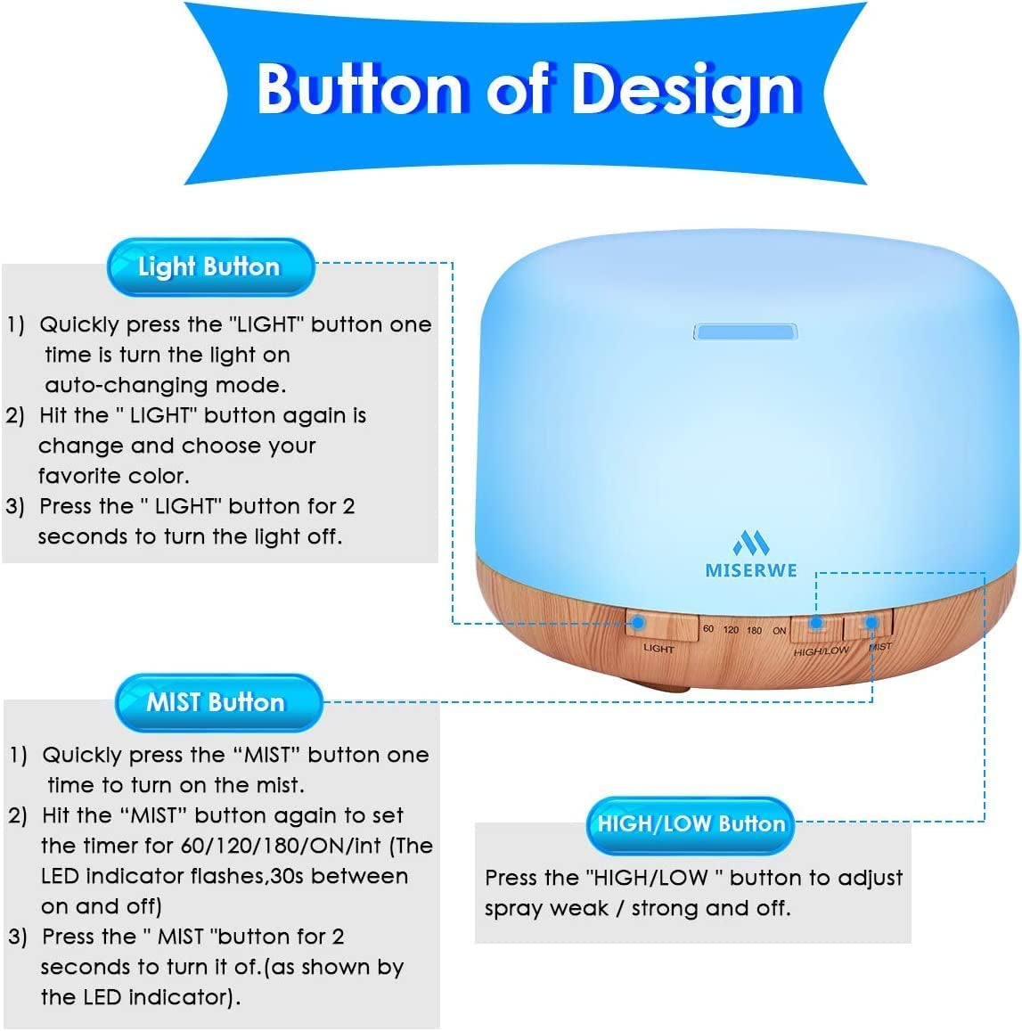 500ml Essential Oil Diffuser with Remote Control: Waterless, Automatic Shut-Off, Adjustable Timing Mode for Home Use.