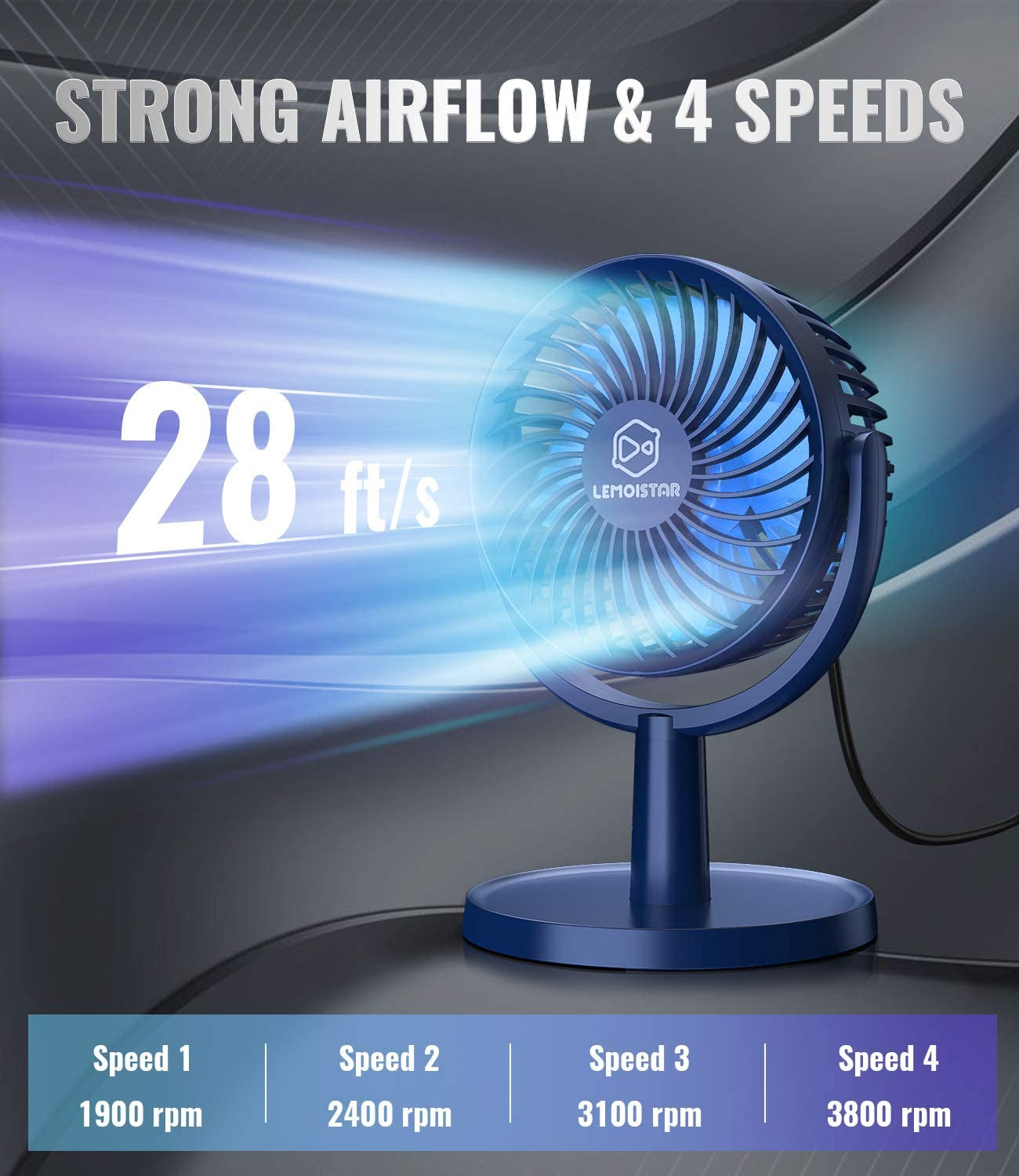 USB Powered Portable Desk Fan: Offers 4 Speeds with Strong Airflow and 310° Rotation. Designed for Quiet Operation, Perfect for Desktops, Home, Office, Bedroom, and Car Use. Available in Light Blue.