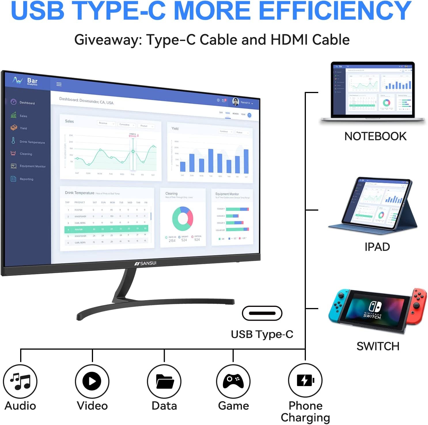 27" Full HD Monitor with USB Type-C, Built-in Speakers, 75Hz Refresh Rate, HDMI, VGA, Tilt Adjustment, Eye Comfort