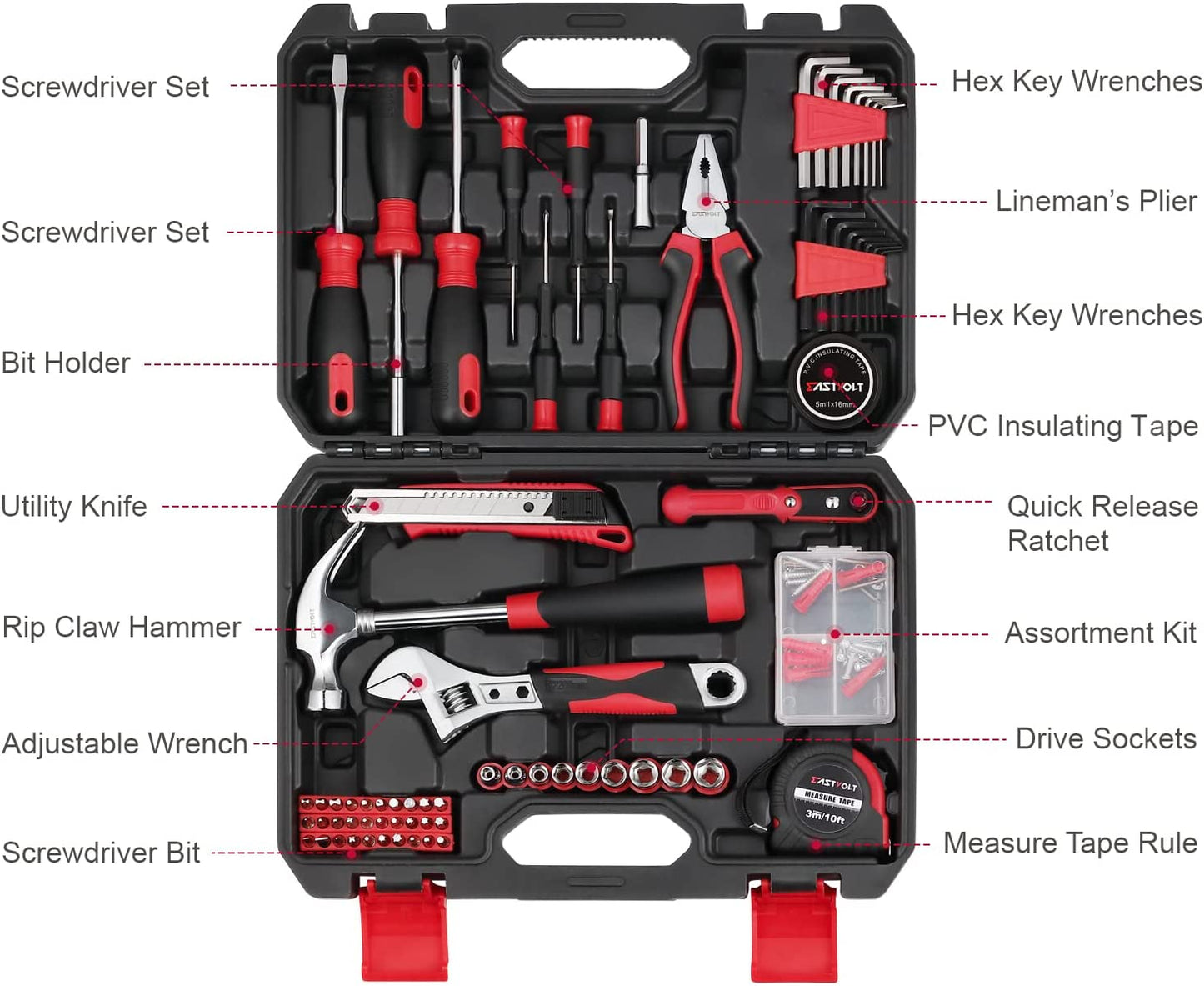 128-Piece Homeowner Tool Set with Toolbox - General Household Hand Tools