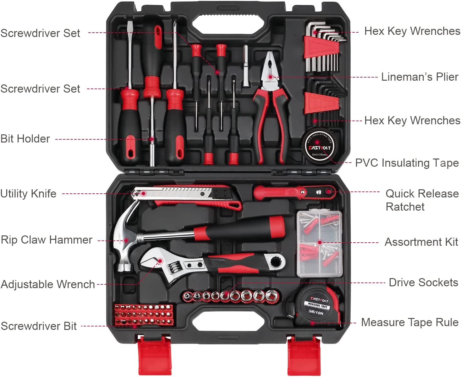 128-Piece Homeowner Tool Set with Toolbox - General Household Hand Tools