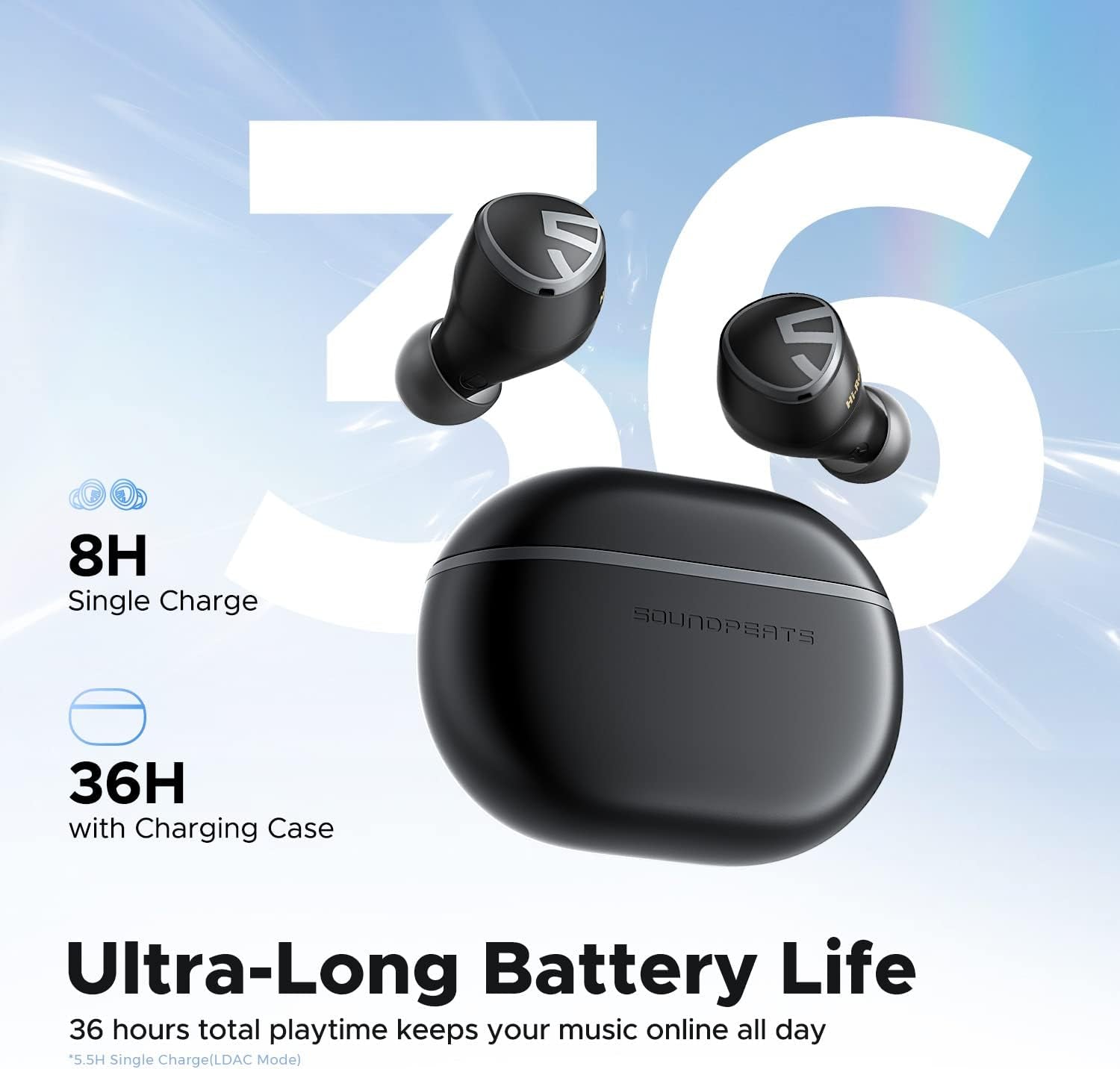 Mini HS Bluetooth 5.3 Wireless Earbuds - True In-Ear Wireless Earphones with Hi-Res Sound, AI-Enhanced Calls, Multipoint Connectivity, Customizable EQ via App, Gaming Mode, and 36-Hour Playtime (Black)