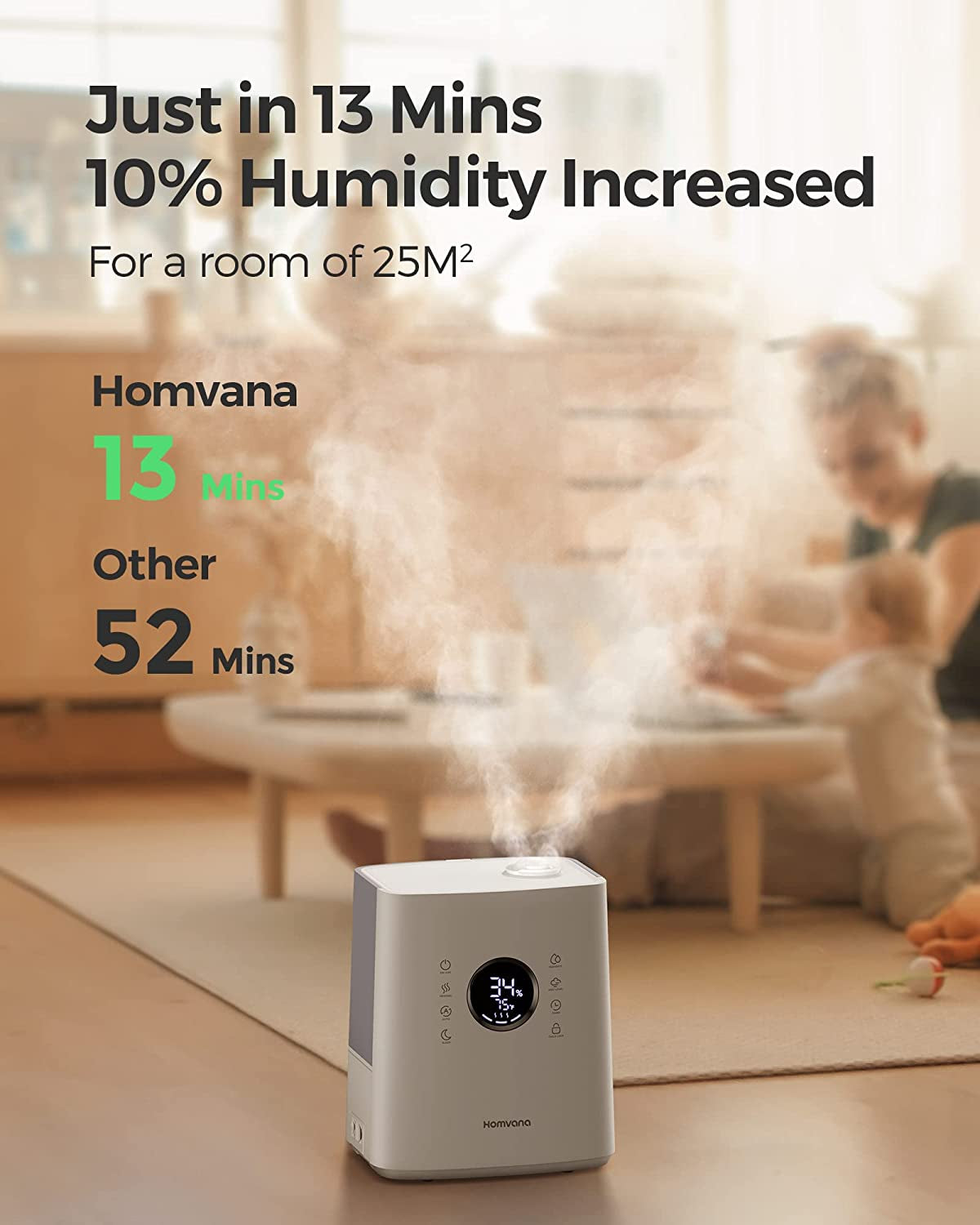 6.5L Warm and Cool Mist Humidifier for Large Bedrooms and Homes with Distilled Sterilization, Essential Oil Diffuser, and Remote Control