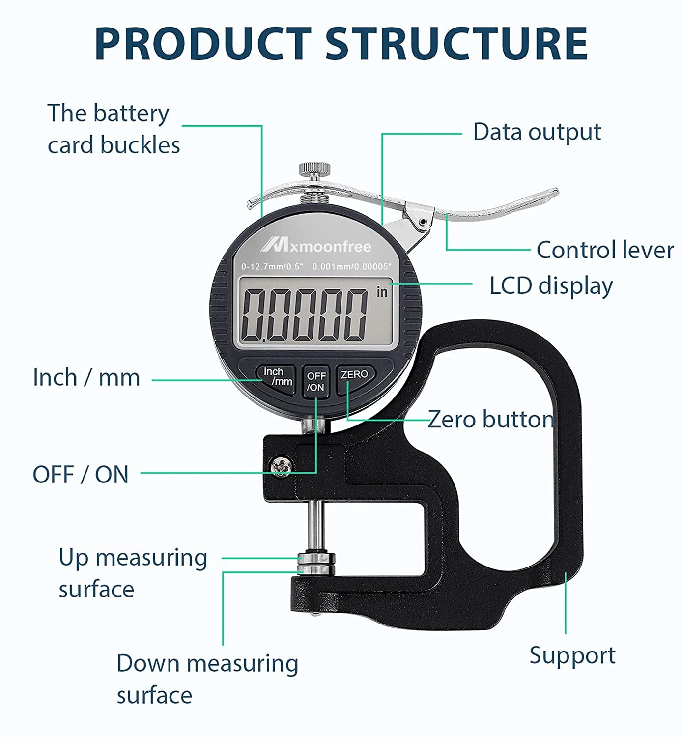 Electronic Digital Thickness Gauge with LCD Display, Unit Conversion, Storage Case, and Extra Battery - 0.001mm/0.00005" | 0-12.7mm/0.5" Micrometer Thickness Meter