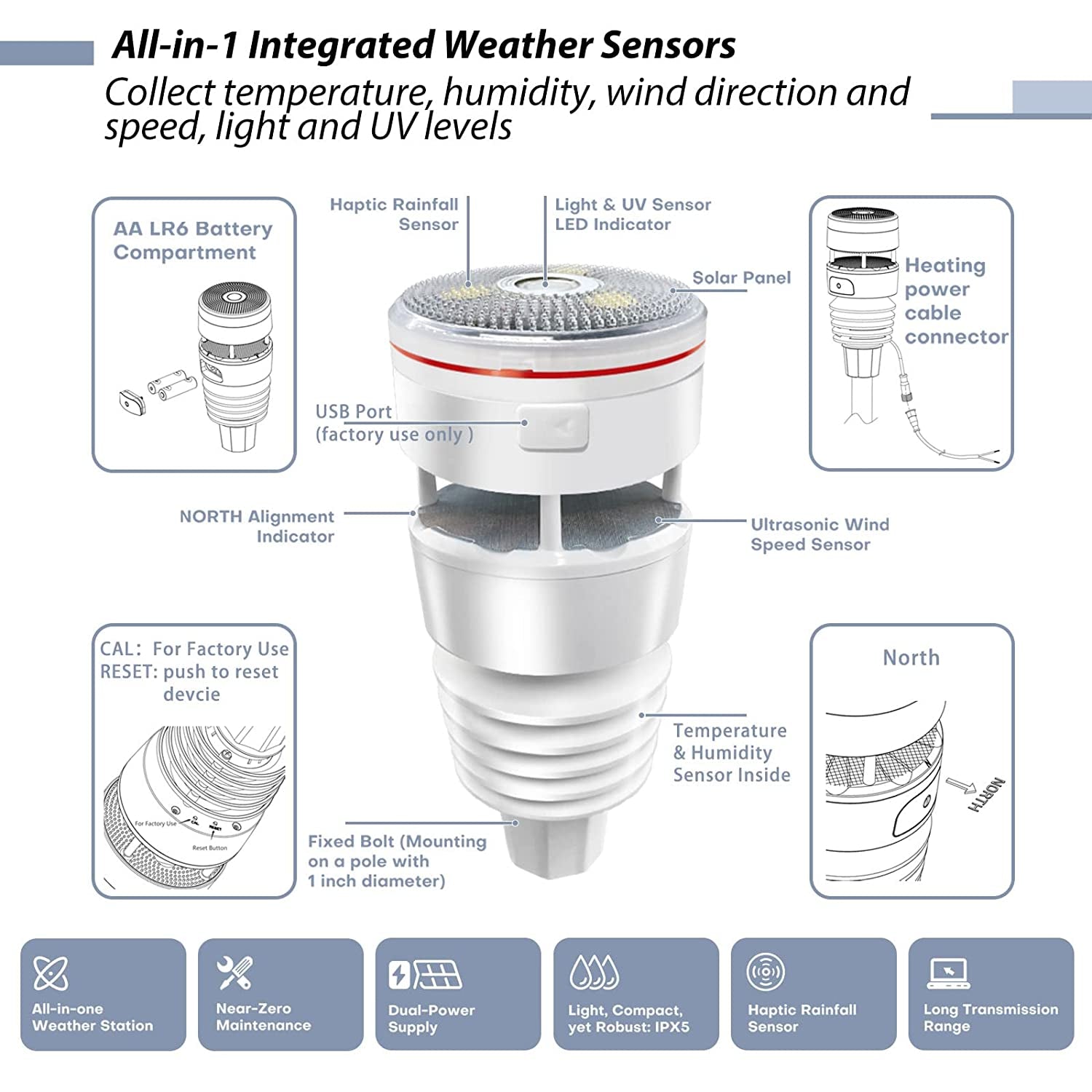 Weather Station HP2564 with 7-Inch TFT Display Console and 7-in-1 Outdoor Solar Powered Weather Sensor, Compatible with WU/WeatherCloud/Wow/Ecowitt Servers, 915 MHz