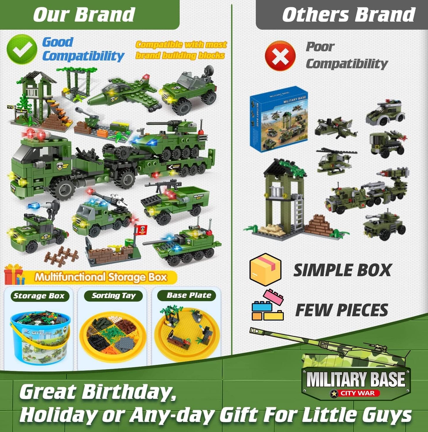 Police Station and Military Base Building Kit - Includes Heavy Transport Truck Toy, Armored Vehicles, Airplane, and Storage Box with Baseplate Lid - Perfect Present for Kids Aged 6-12, Suitable for Boys and Girls