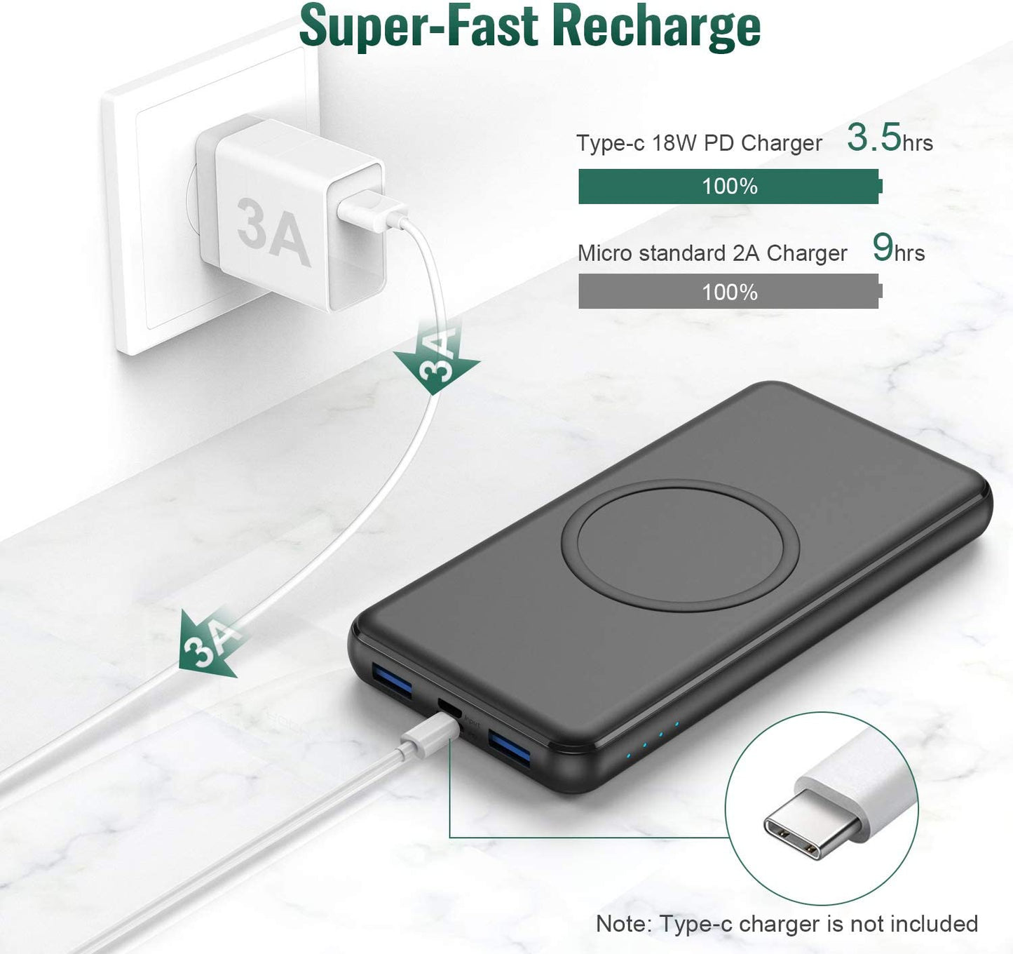 26,800mAh Wireless Power Bank with Fast Charging and Simultaneous Charging for iPhone, Samsung, and More