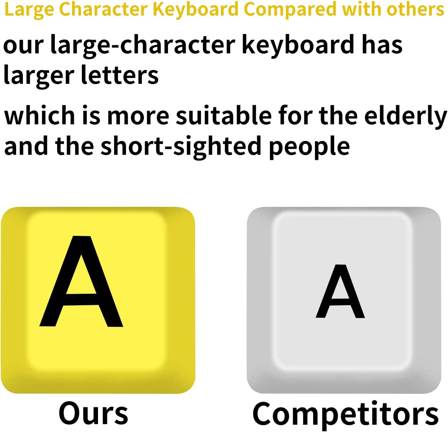 Large Print Computer Keyboard: Wired USB High Contrast Keyboard for Visually Impaired, Seniors, Students, and Computer Beginners