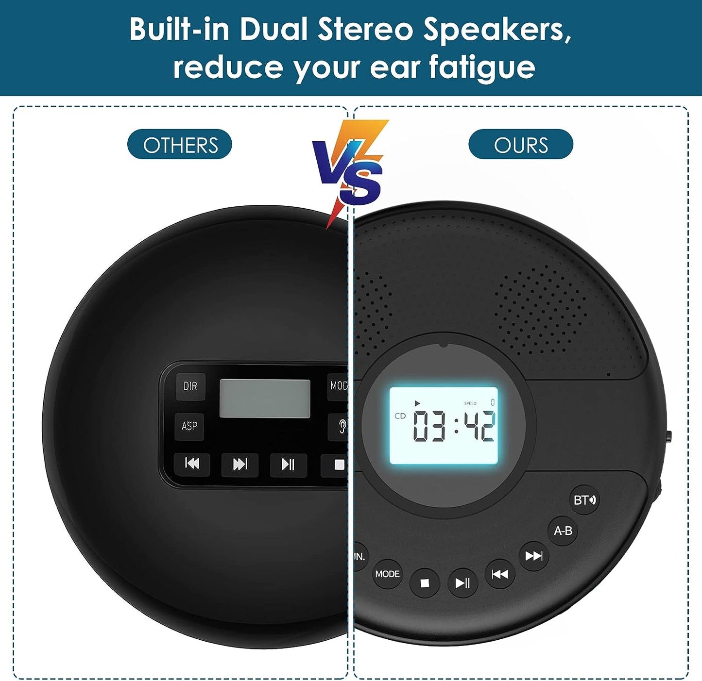 Portable Bluetooth CD Player with Dual Speaker - Rechargeable Discman with 1500 mAh Battery, Headphones, and AUX Cable. Features Anti-Skip Protection and an LCD Display. Ideal for Personal CD Playback and can be used in the car.