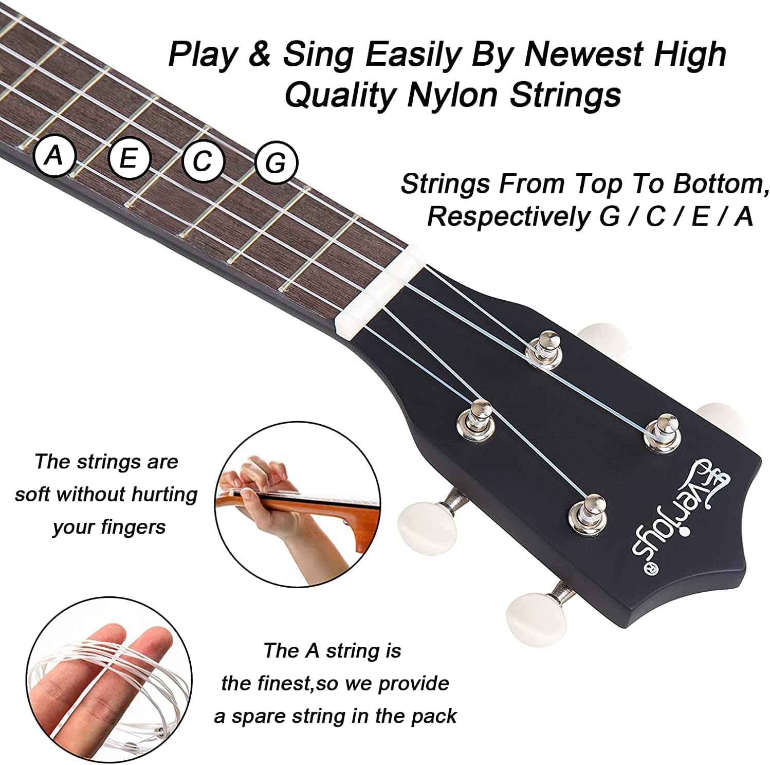 Soprano Ukulele Beginner Pack - Includes a 21-Inch Ukulele, Gig Bag, Fast Learn Songbook, and Digital Tuner, All in One Convenient Kit. Perfect for those starting their ukulele journey.