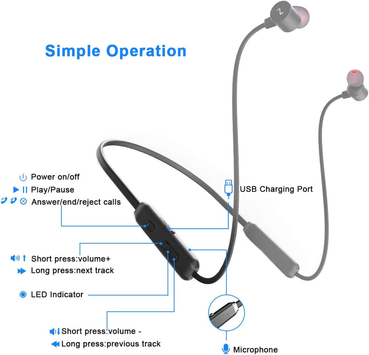 Bluetooth Earbuds: 5.0 Bluetooth Wireless Headphones with IPX7 Waterproof, In-Ear Earphones, Mic, HiFi Stereo Deep Bass, Noise Cancelling Magnetic Neckband, 15 Hours Playtime for Sports