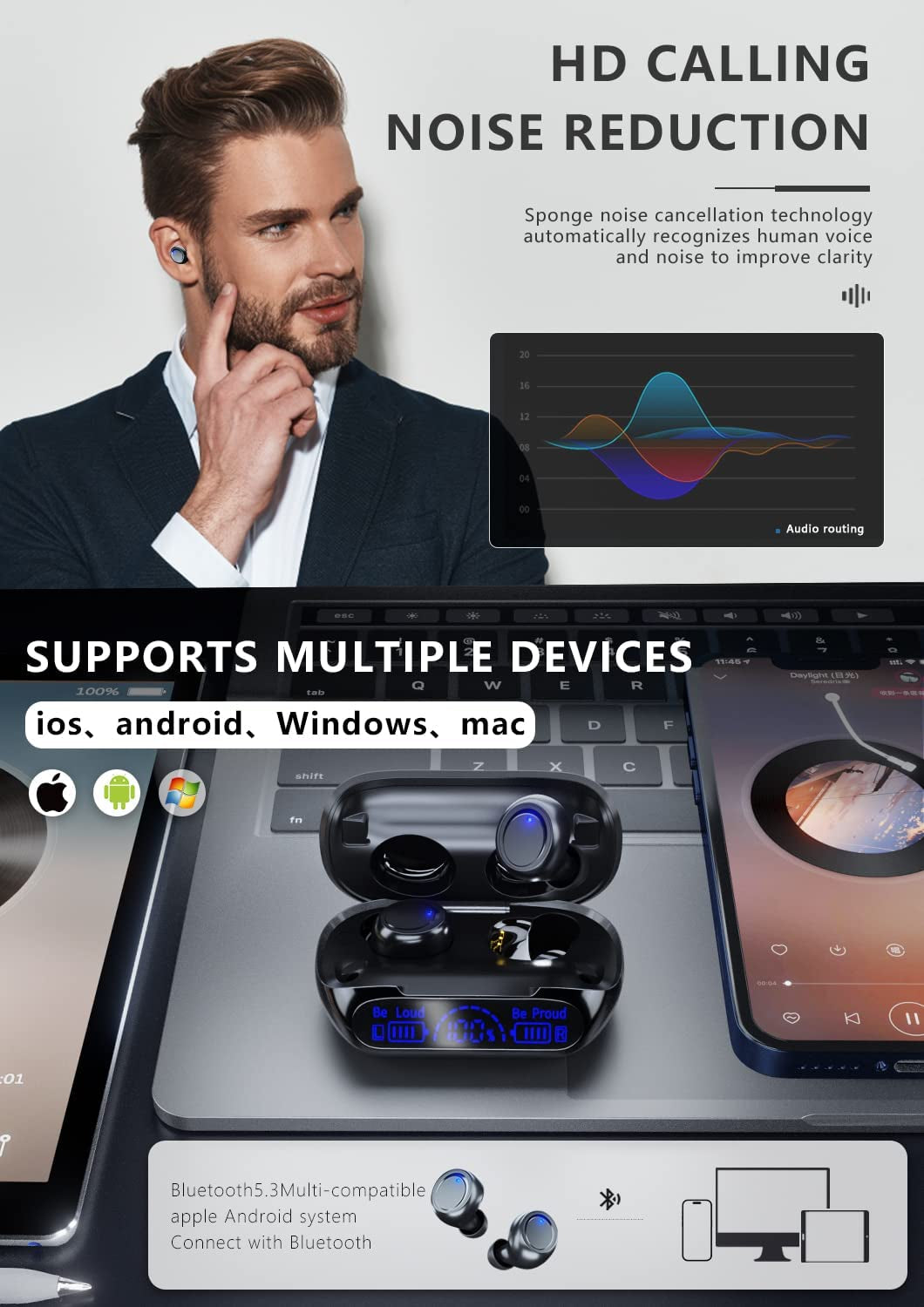 Wireless Earbuds Bluetooth 5.3 Headphones with Button Control, IP6 Waterproof Earphones, In-Ear TWS Ear Buds with Mic. 160Hrs Playback, Power Display, Stereo Bass. Includes 1800mAh Charging Case. Perfect for Workout and Sport