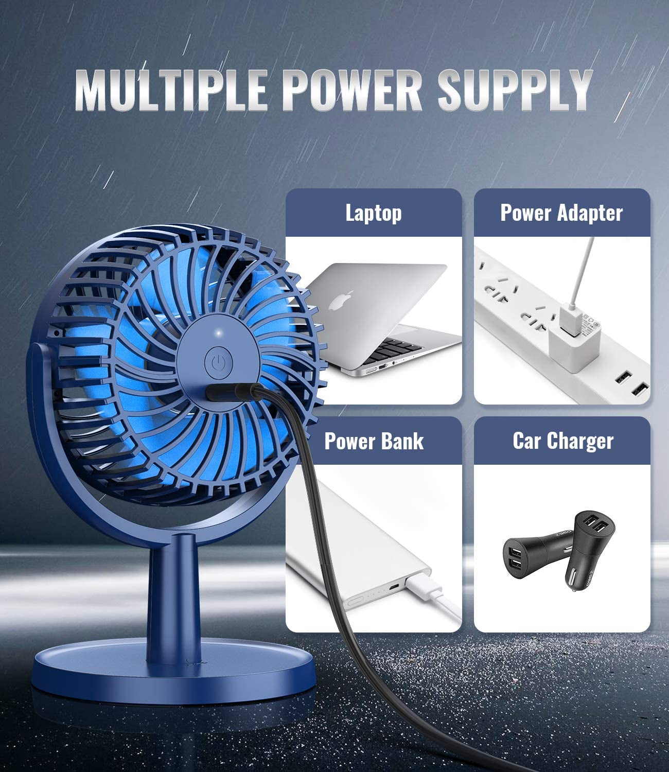 USB Powered Portable Desk Fan: Offers 4 Speeds with Strong Airflow and 310° Rotation. Designed for Quiet Operation, Perfect for Desktops, Home, Office, Bedroom, and Car Use. Available in Light Blue.