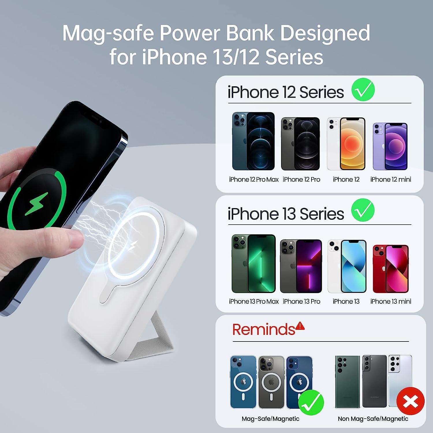 Magnetic Portable Charger: 10000mAh Mag-Safe Power Bank with 15W Fast Charging. PD 22W USB-C Foldable Stand Extended Charger Battery Pack for iPhone 14/13/12 Mini, Pro, Plus, and Max in White.