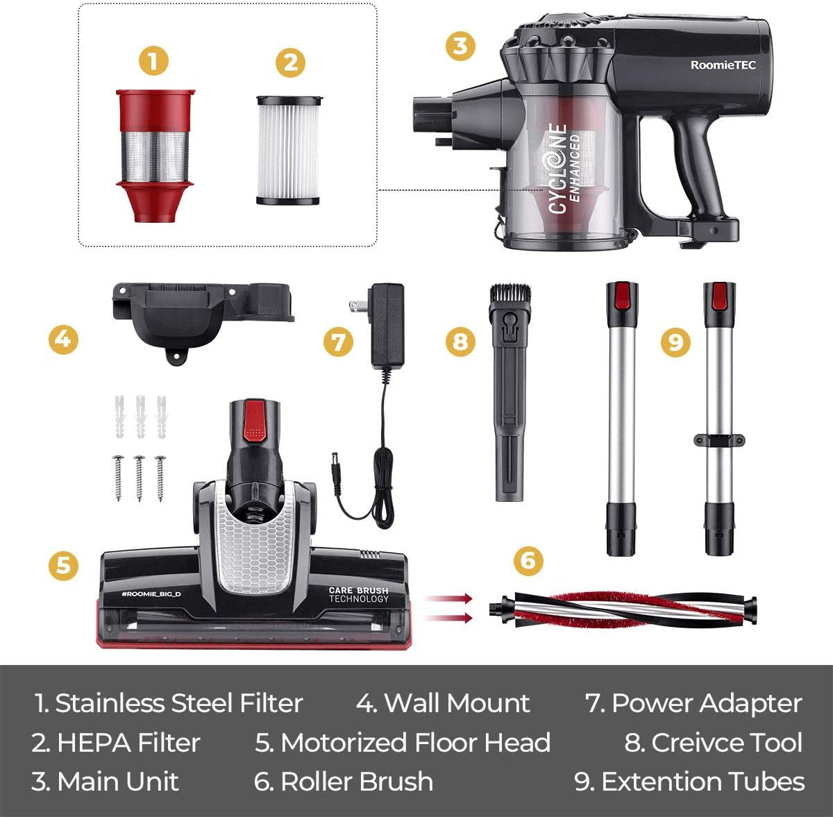 Dylon Cordless Stick Vacuum Cleaner with Self-Standing Feature, Extended Battery Life up to 25 Minutes, and Advanced Filtration System