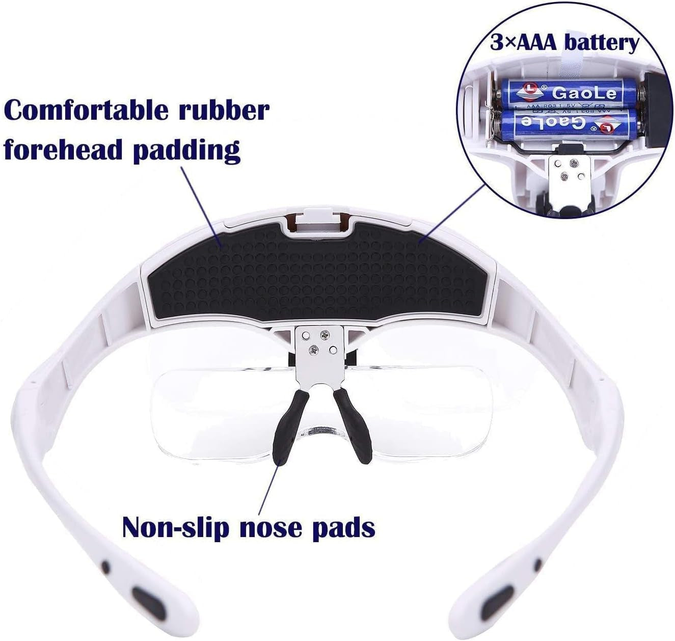 Hands-Free Headband Magnifying Glasses with LED Lights: 5 Replaceable Lenses (1.0X/1.5X/2.0X/2.5X/3.5X) for Reading, Drawing, and More