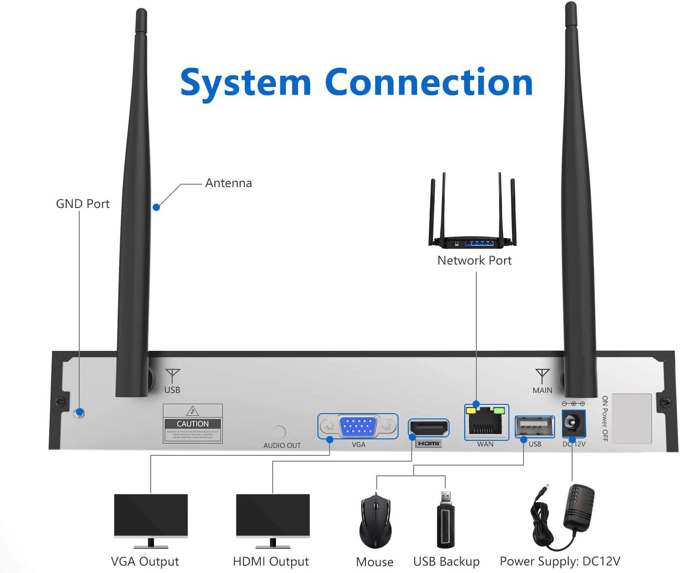 1080P Wireless NVR System with 4Pcs 1.3MP IP Security Camera - Wireless Security Camera System with 65Ft Night Vision, Easy Remote View, P2P CCTV Camera System (No Hard Drive Included)