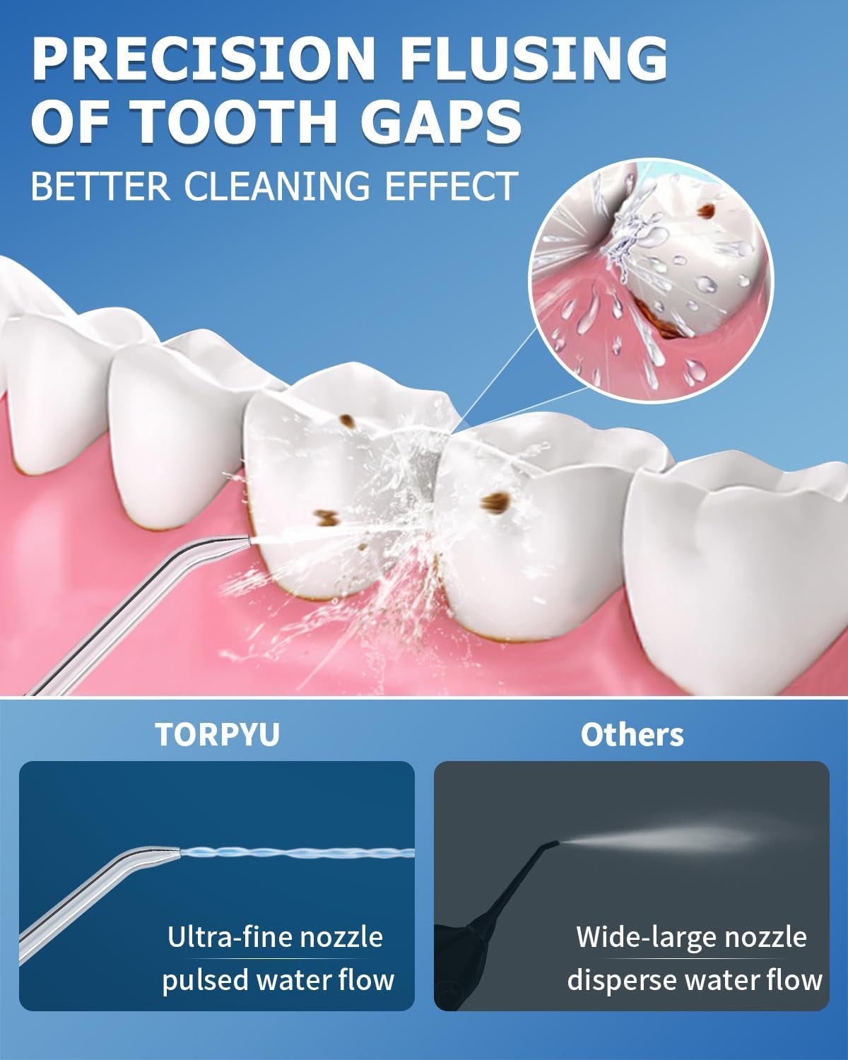 Water Flosser and Toothbrush Combo: 600ml Electric Water Toothbrush with 7 Jet Tips and 4 Brush Heads for Whitening Teeth, Gray Electric Flosser for Effective Teeth Cleaning.
