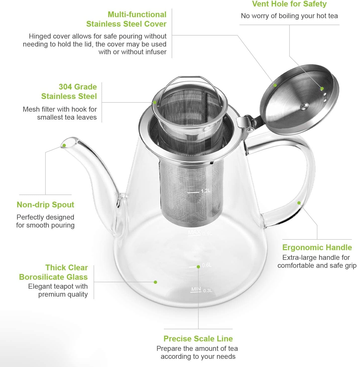 Glass Teapot 1200ml - Comes with Removable Loose Tea Infuser - Made from Borosilicate Glass - Features Scale Line - Stovetop Safe - Suitable for Blooming Tea and Other Teas - Presented in a Gift Box, Perfect for Tea Enthusiasts.