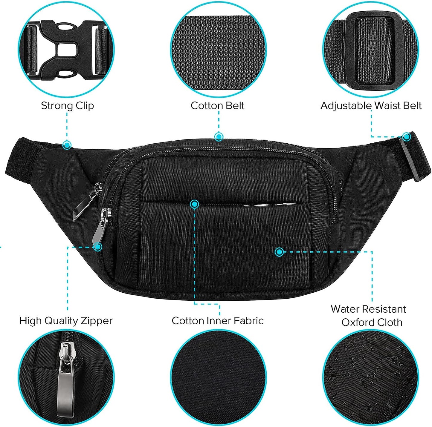 Large Capacity Waterproof Fanny Pack for Women and Men - Includes 4 Pockets - Running Belt Fits MAX 7.9'' iPad & 6.6'' Cellphone iPhone - Complete with Cooling Towel - Color: Blue.