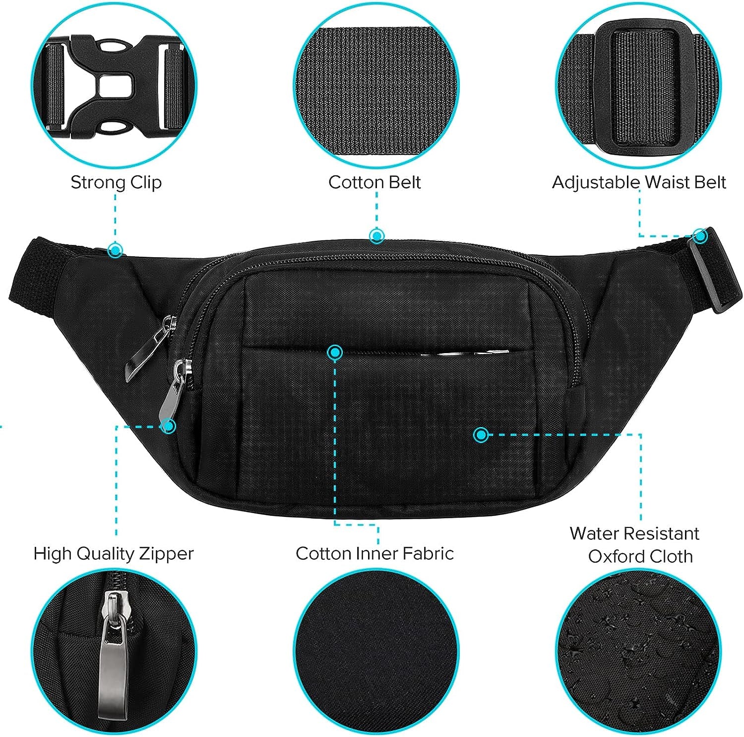Large Capacity Waterproof Fanny Pack for Women and Men - Includes 4 Pockets - Running Belt Fits MAX 7.9'' iPad & 6.6'' Cellphone iPhone - Complete with Cooling Towel - Color: Blue.