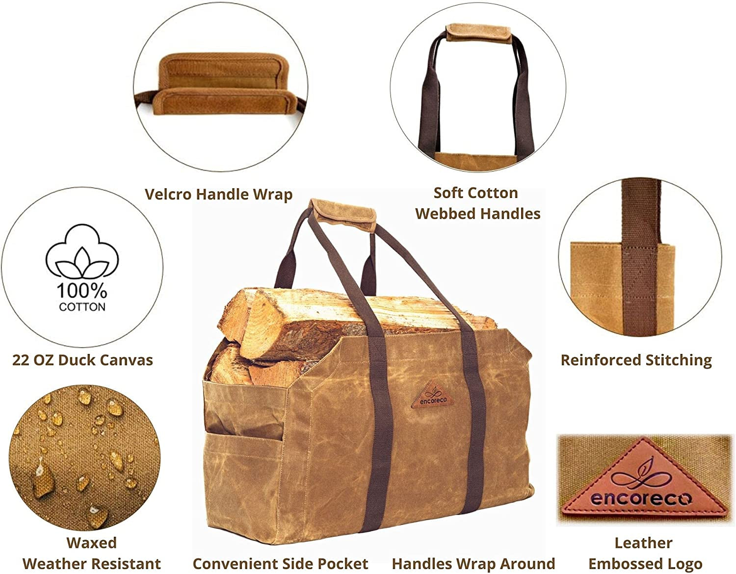 Heavy Duty 22oz Waxed Canvas Bag - Self-Standing Firewood Carrier, Extra Large Water Resistant Log Carrier. Ideal for Fireplace, Wood Stove, Camping, Gardening, Fire Pit, Storage, and More.