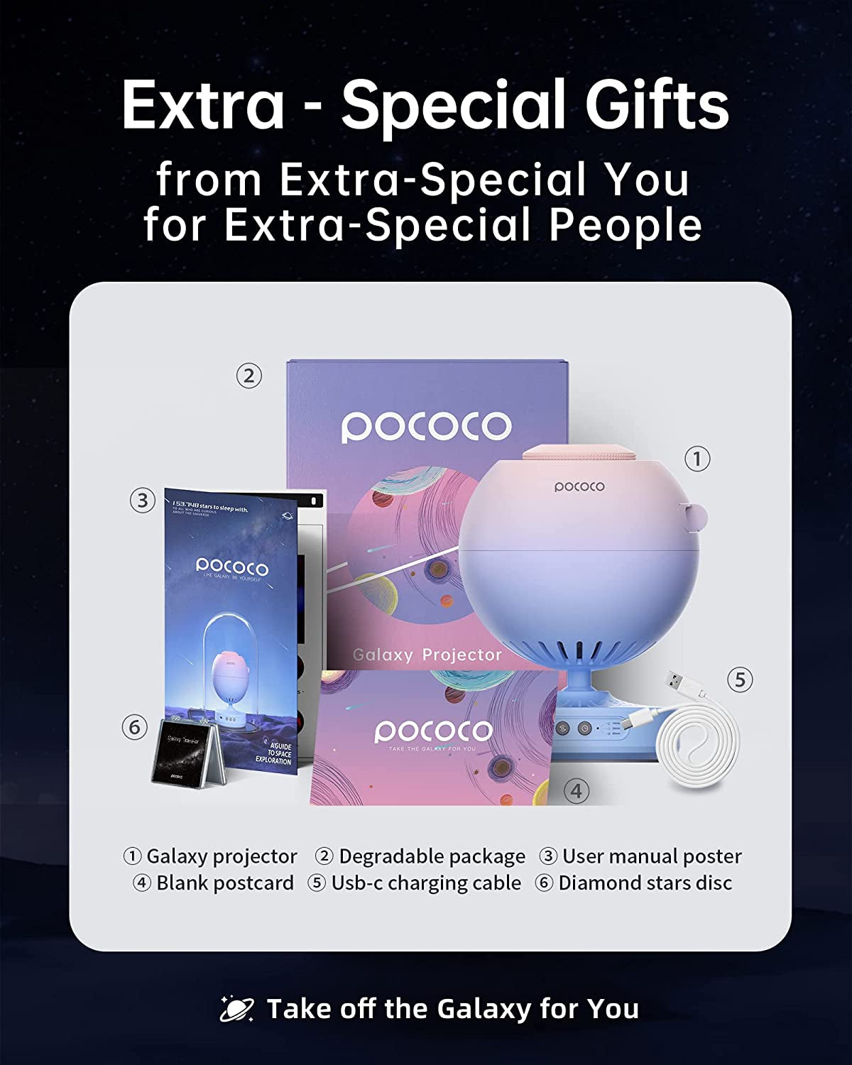 Ultra Clear Home Planetarium Star Projector - Create a Galaxy in Your Bedroom. Perfect Gift Idea for Her, Girlfriend, Women, Wife on Birthdays, Anniversaries, or Valentine's Day. Provides Stress Relief and Adds a Relaxing Night Light for Room Decor.