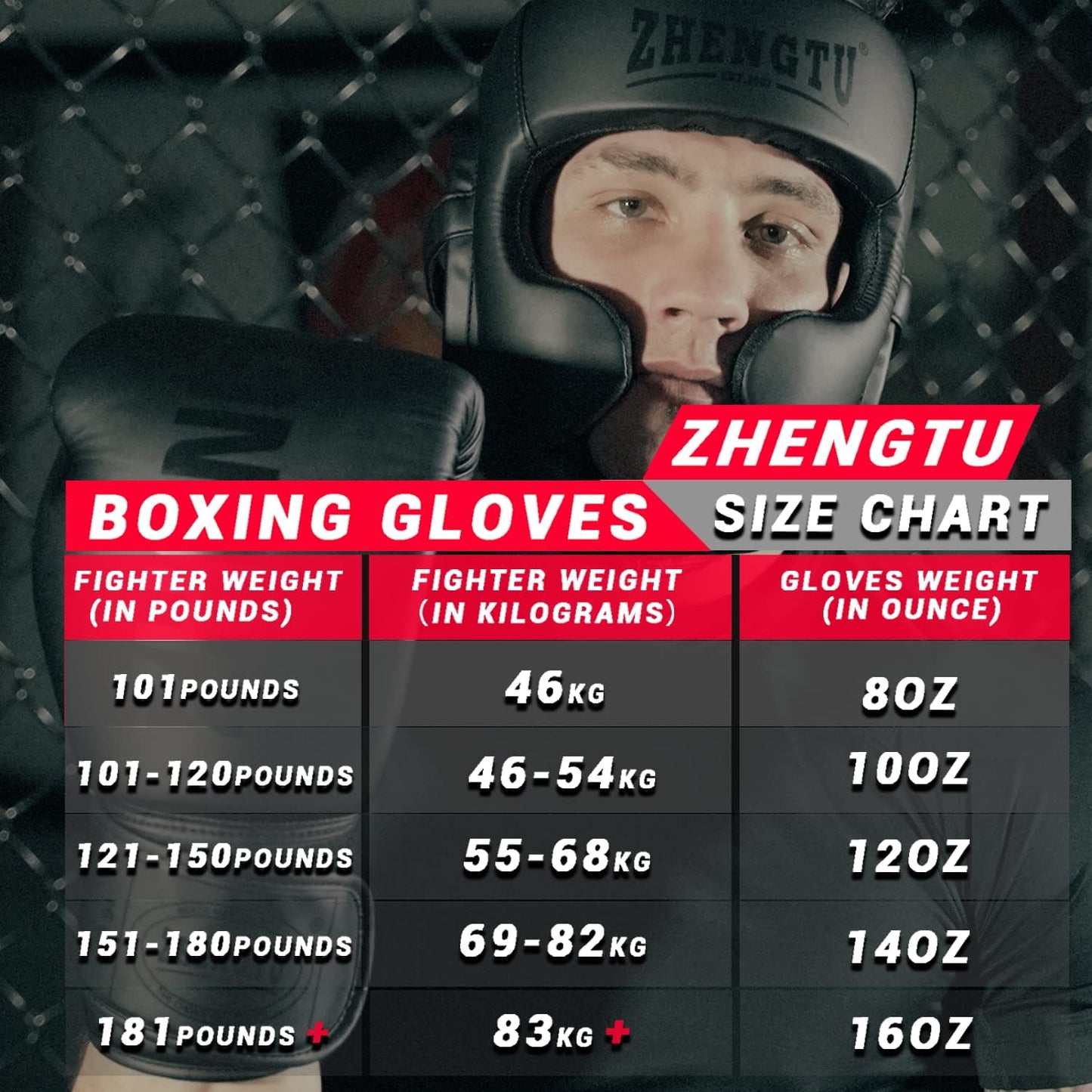  Boxing Gloves for Men & Women - Ideal for Kickboxing, Muay Thai, MMA Sparring and Training