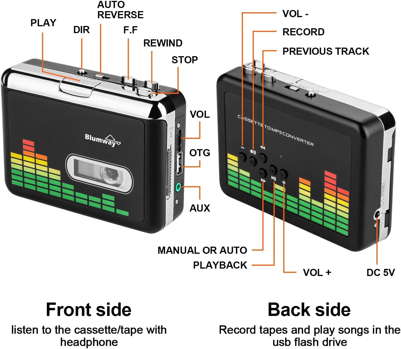 Portable Walkman-Style USB Cassette to MP3 Converter - Transform Your Audio Music Cassette Tapes to Digital Format with Included Earphones, No Computer Required