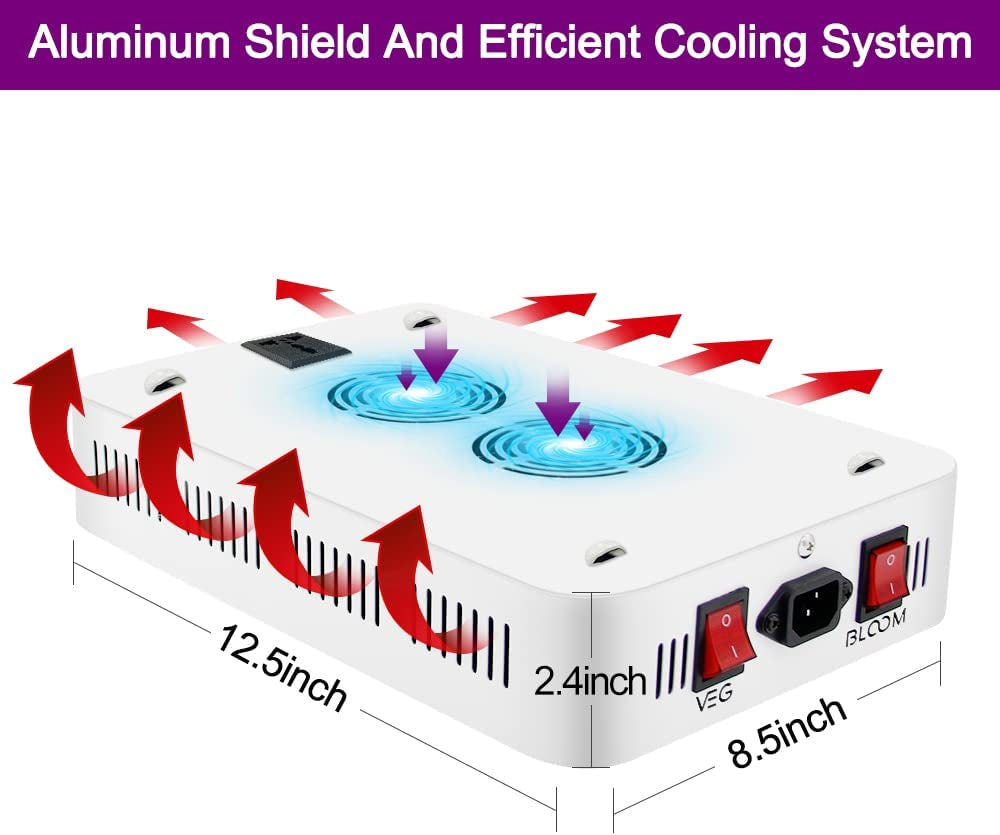 1000W LED Grow Light - Full Spectrum Hydroponic Veg and Flower Grow Lamp for Indoor Plants with Daisy Chain Functionality