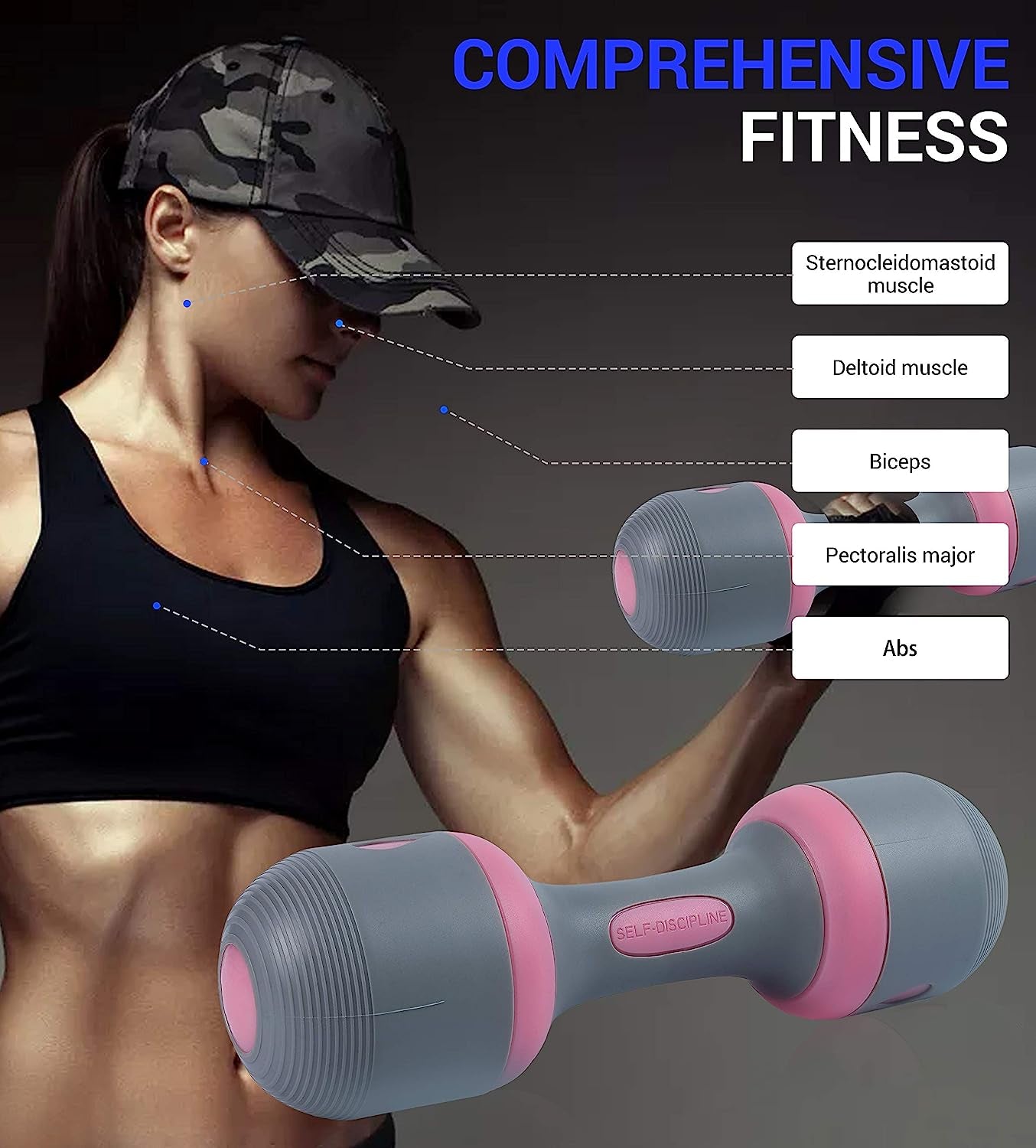 Adjustable Dumbbell Set - 5-in-1 Weight Options, Non-Slip Neoprene Handles, Ideal for Home, Gym, Office.
