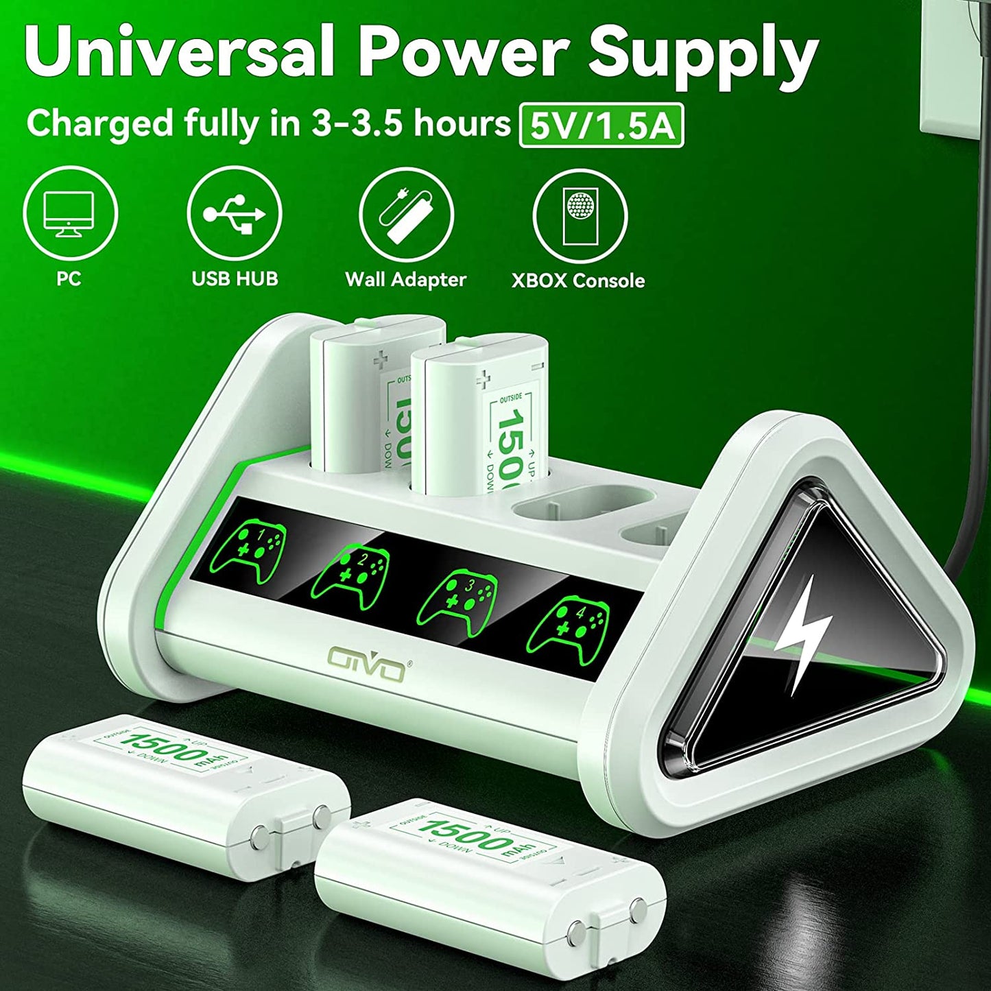 Rechargeable Battery Packs and Charger for Xbox Series X/S & Xbox One 1 X/S/Elite Controllers - High-Capacity Battery Packs Designed for Xbox 1, One S, and Series X/S Controllers.