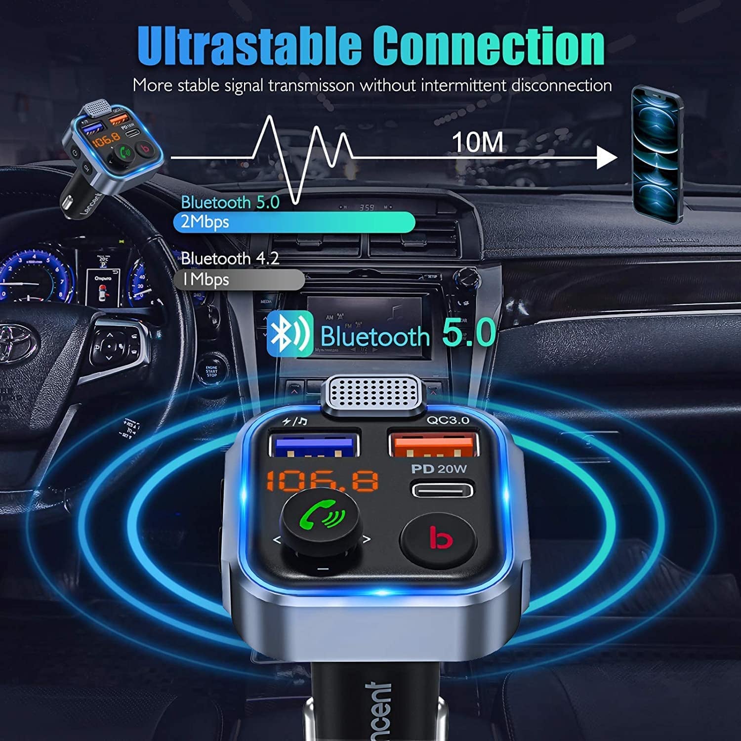 Car FM Transmitter with Wireless Bluetooth 5.0, PD3.0 Type C 20W+QC3.0 Car Fast Charger, Hands-Free Calling, Bass Lossless Hi-Fi Sound Support, and U Disk Compatibility