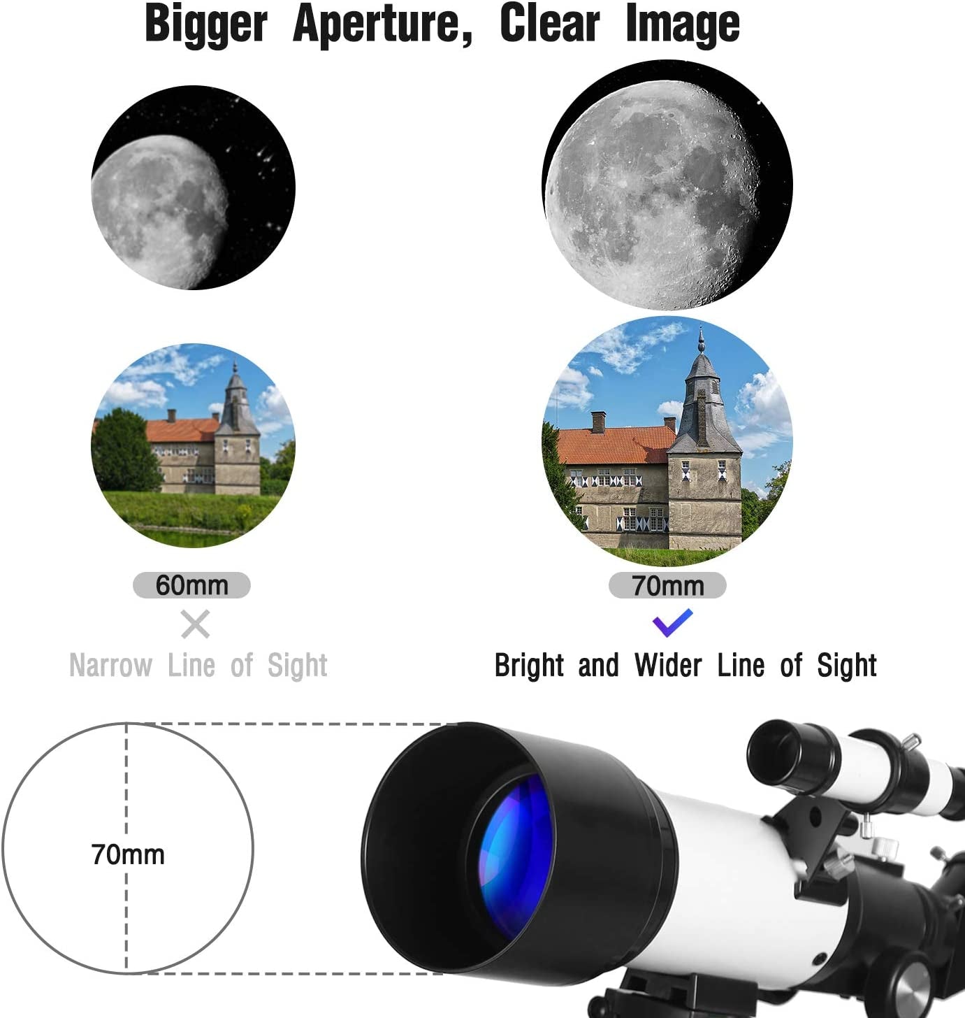 Portable Telescope for Beginners and Adults, 70mm Aperture 400mm AZ Mount, Fully Multi-Coated Optics, Astronomy Refractor Telescope with Tripod, Phone Adapter, and Backpack