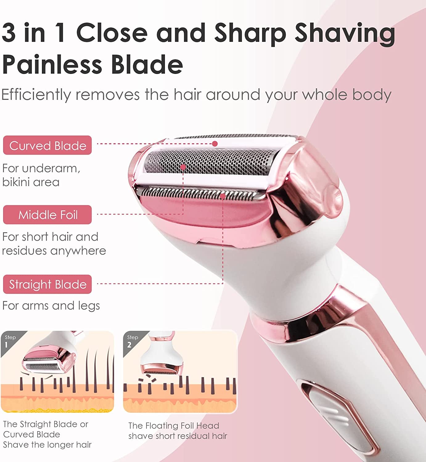 4-in-1 Electric Women's Hair Removal Epilator - Cordless, Rechargeable, Portable Shaver for Legs, Face, Arms, Bikini, Armpits, and Pubic Hair Removal in White.