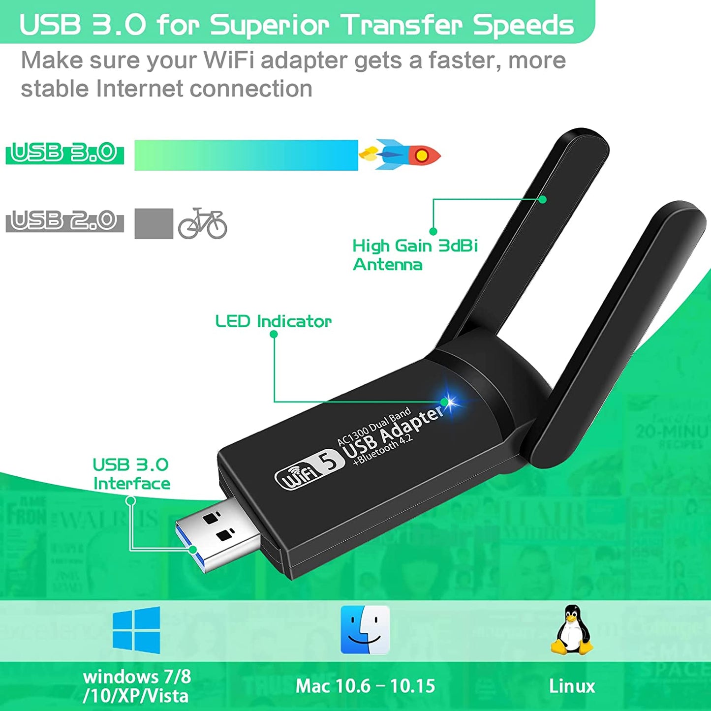 Dual-Band USB WiFi Bluetooth Adapter: Achieve Speeds of up to 1300Mbps on 2.4GHz and 5GHz Frequencies. This Compact Wireless Network External Receiver serves as a Mini WiFi Dongle for PC, Laptop, and Desktop Devices.