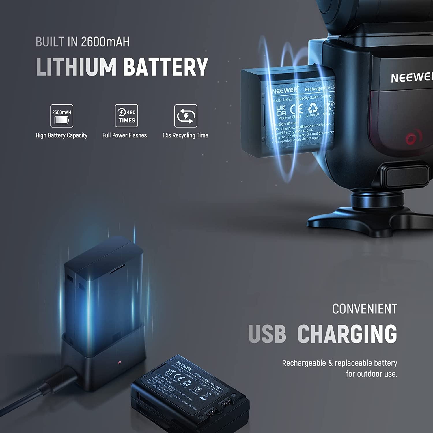 Round Head Flash Speedlite for Canon DSLR Cameras with High-Speed Sync, LED Modeling Lamp, and Long Battery Life