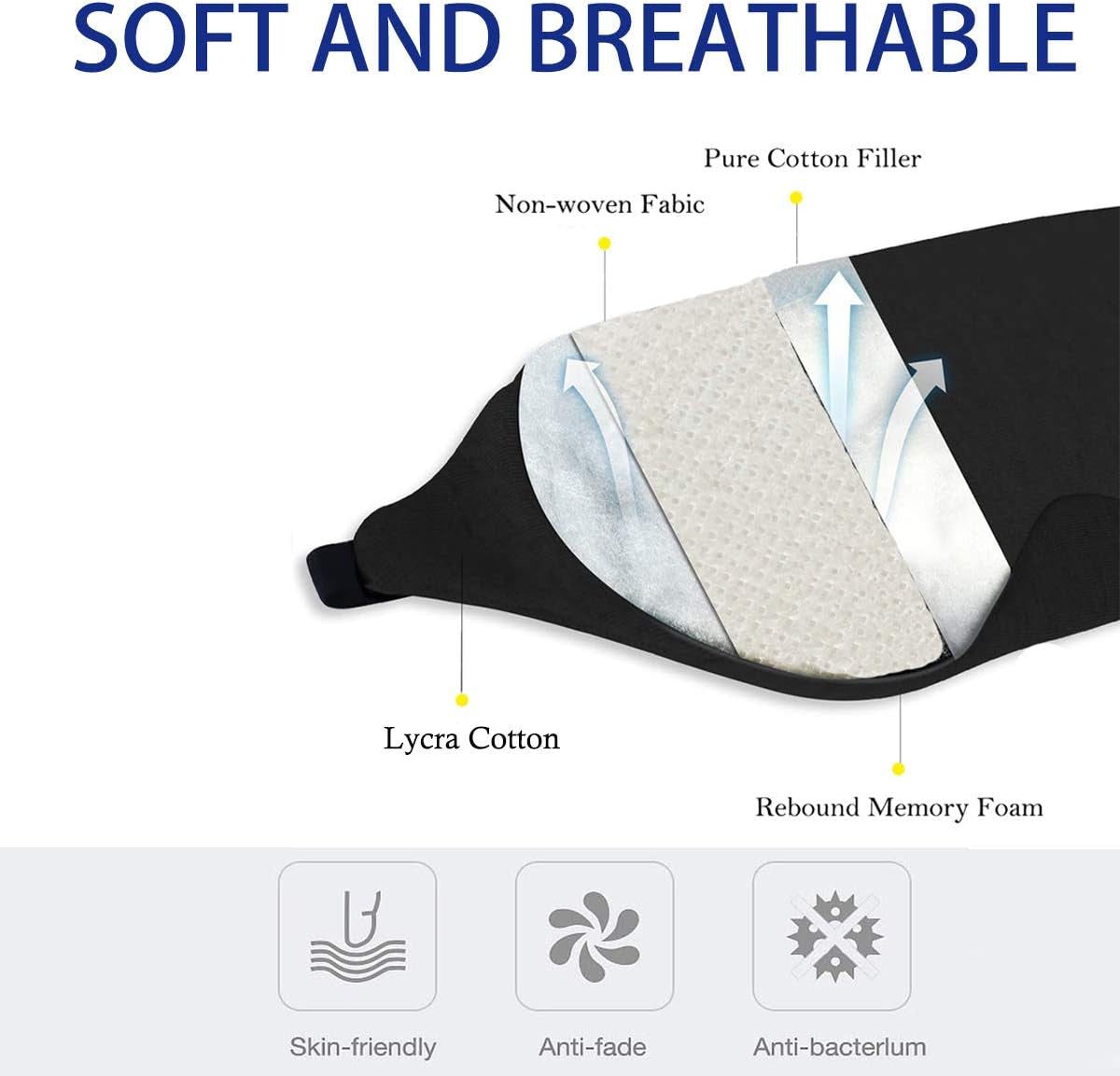 Sleep Mask: 3D Concave Design, 100% Blackout, Ultra-Soft, Adjustable for Men and Women. Ideal for Travel, Naps, Yoga, and Insomnia.