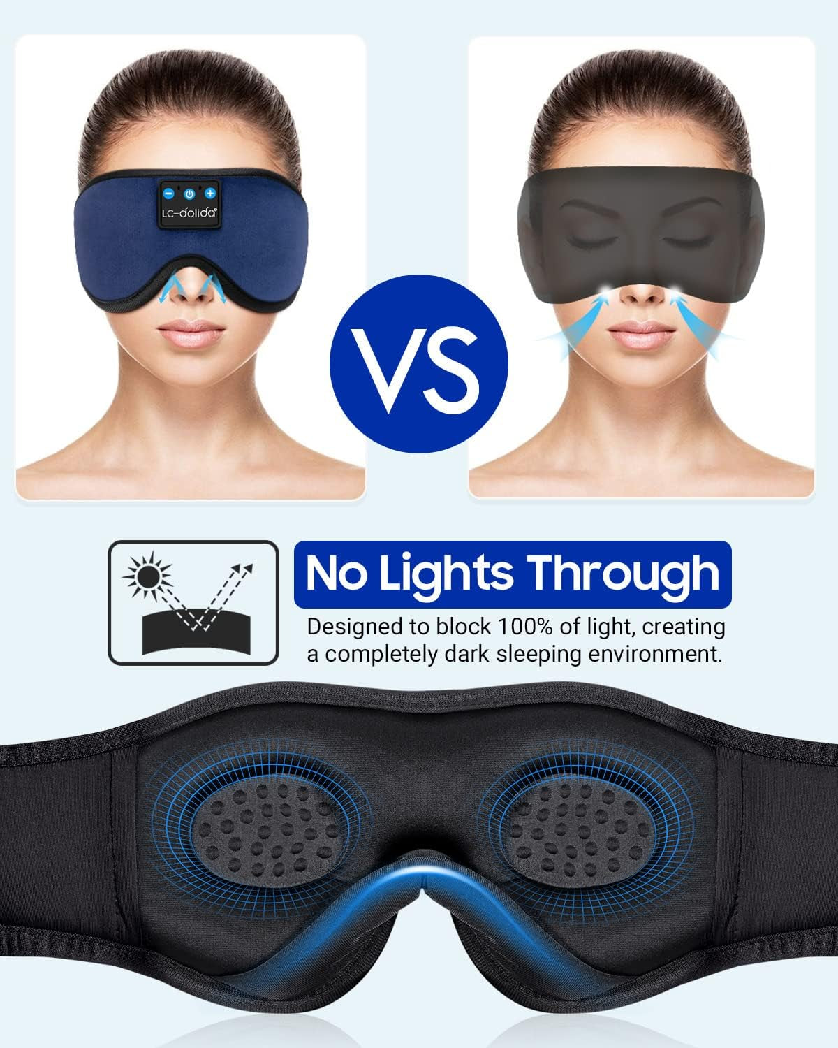 3D Sleep Mask Headphones, Bluetooth Sleeping Eye Masks, Ultra-Thin HD Stereo Speakers Wireless Sleep Headphones for Yoga, Insomnia, Over-Ear Earbuds, Cool Tech Gadget Gifts for Women in Dark Blue