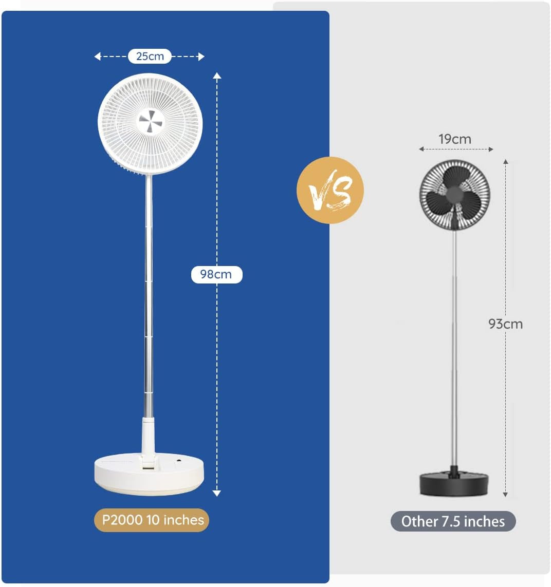 10-Inch Oscillating Fan with Remote, Adjustable Height, USB Rechargeable, 4 Speeds, 8-Hour Timer Setting for Bedroom, Home Office, Outdoor Camping, Tent Travel, White