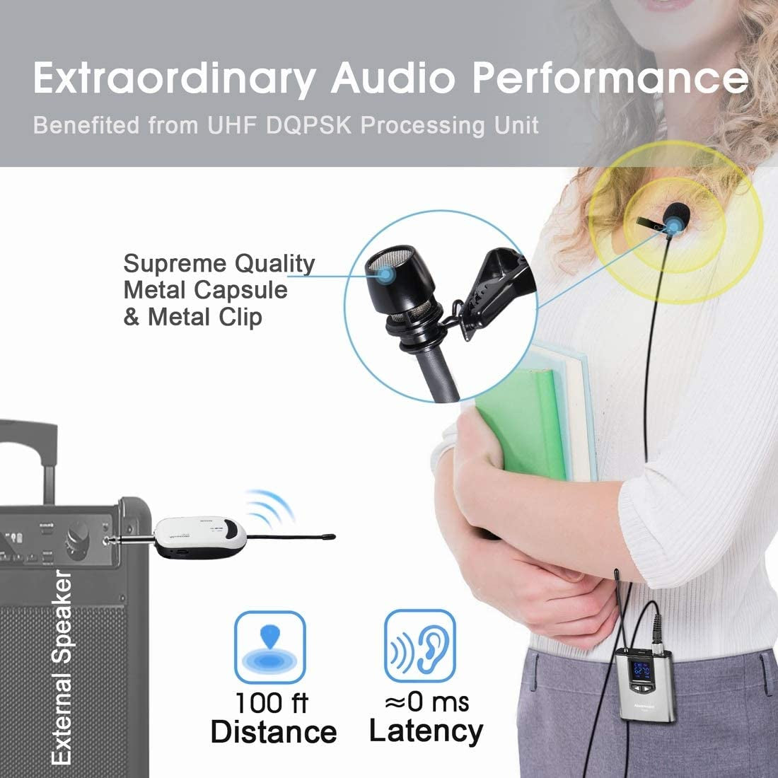 Dual Wireless Lavalier Microphone System - Ideal for iPhone, DSLR Camera, PA Speaker, YouTube, Podcast, Video Recording, Conference, Vlogging, Church, Interview, and Teaching