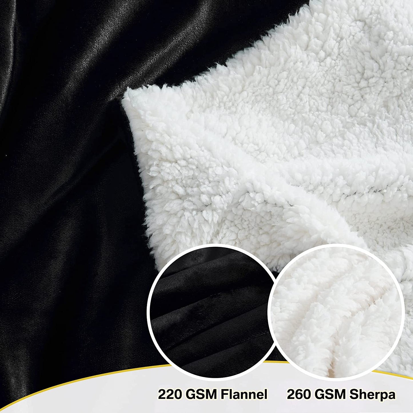 Black Sherpa Fleece Blanket - A Warm, Dual-Sided Fluffy Plush Lap Blanket measuring 50 x 60 inches. Super Soft and ideal for Kids, School Dormitories, Women, Babies, and suitable for All Seasons. A great Gift Throw Blanket.
