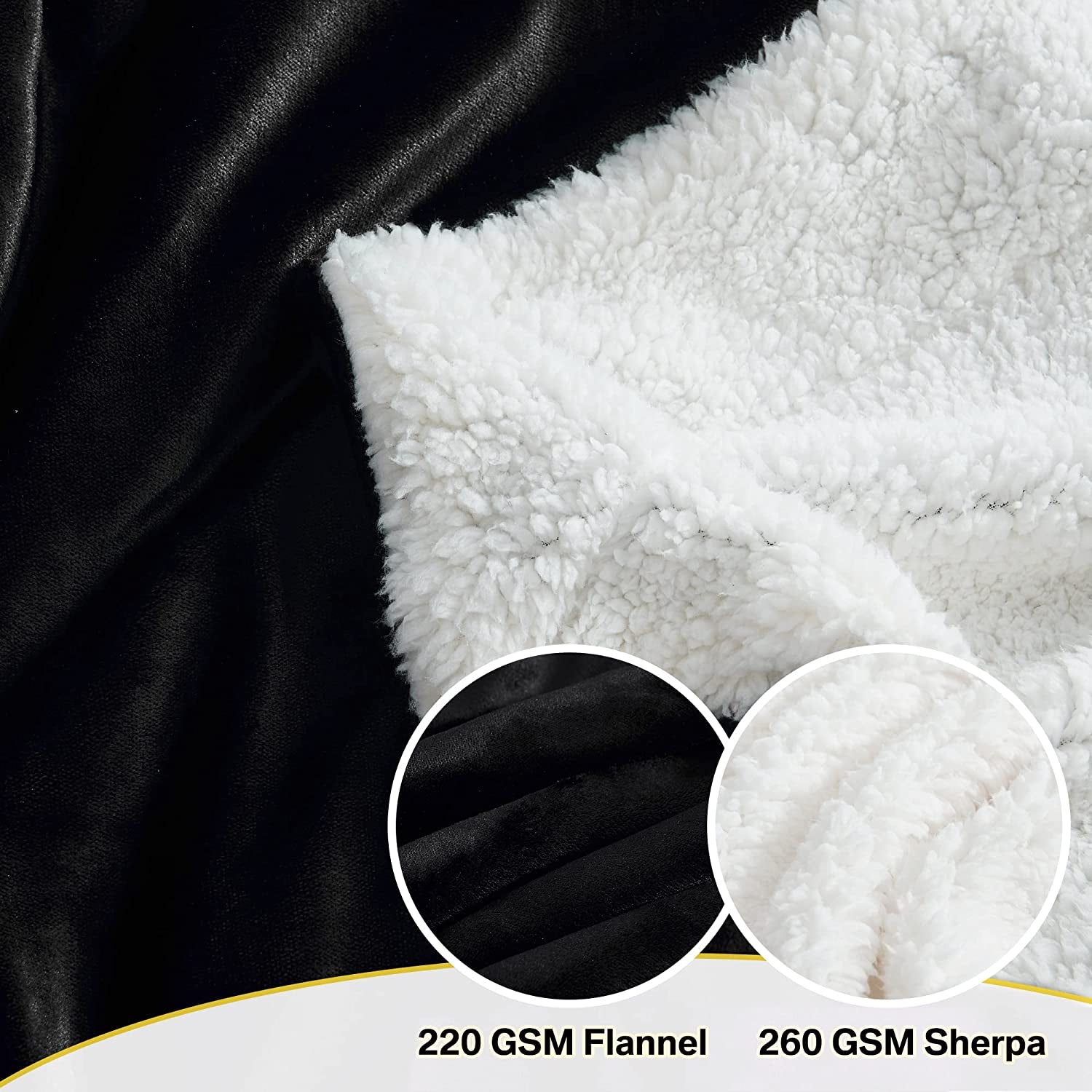 Black Sherpa Fleece Blanket - A Warm, Dual-Sided Fluffy Plush Lap Blanket measuring 50 x 60 inches. Super Soft and ideal for Kids, School Dormitories, Women, Babies, and suitable for All Seasons. A great Gift Throw Blanket.