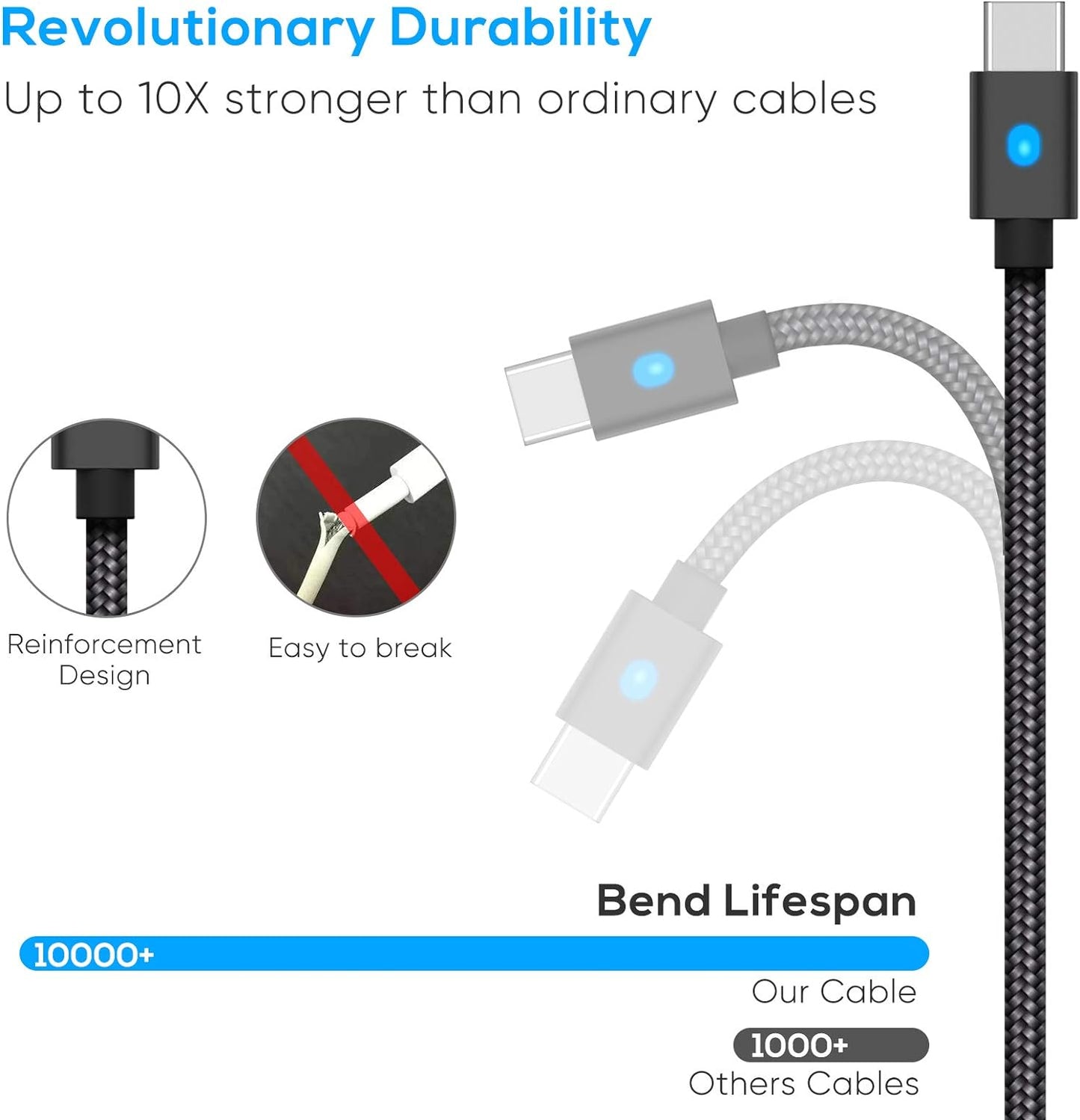 10FT Fast Charging Cable with LED Indicator - Compatible with PS5 DualSense Controller, Xbox Series X/S, Switch Pro Controller, and Phones - Nylon Braided Type-C Ports Replacement